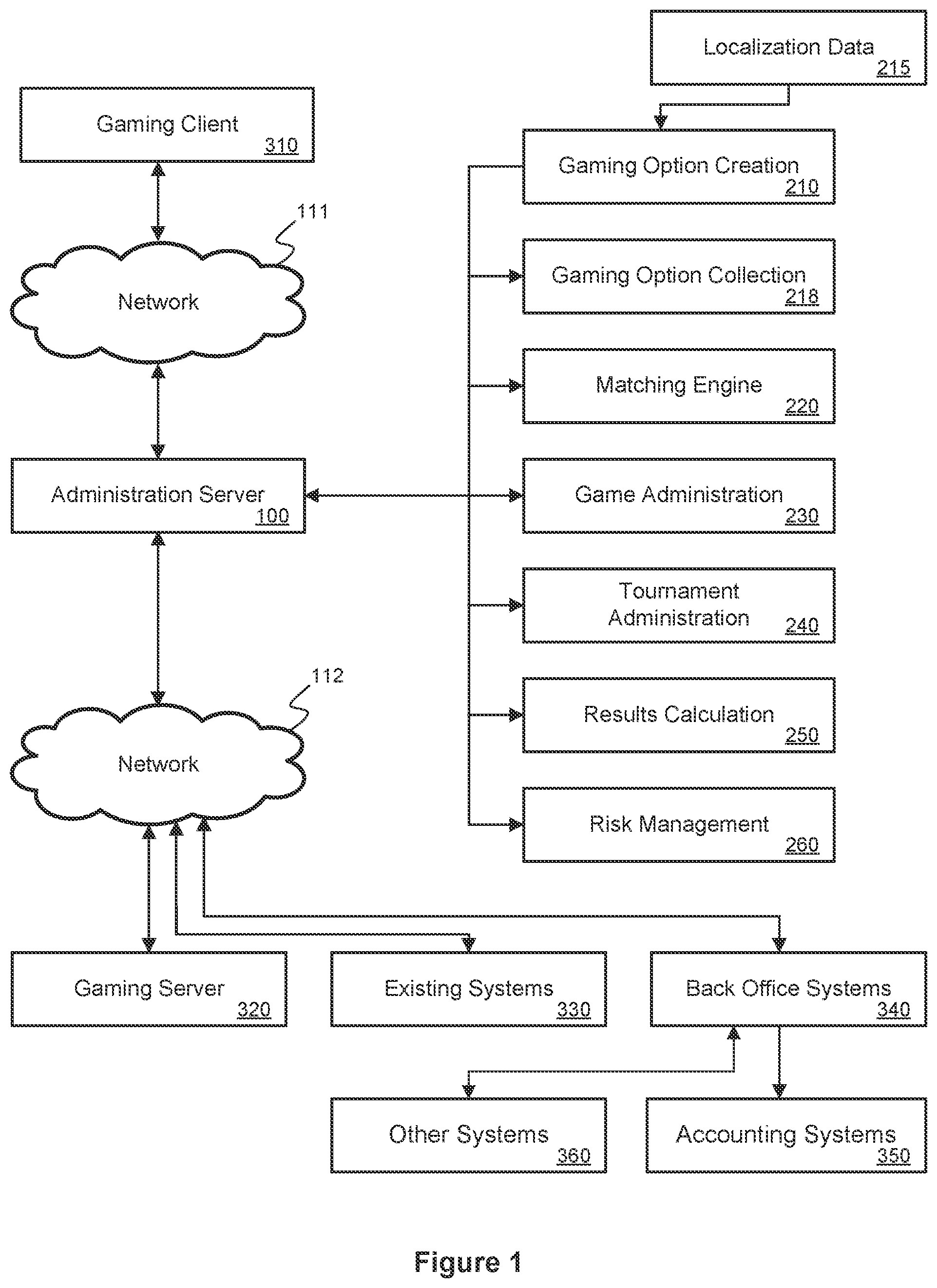 Patent US12100261 — Location based restrictions on networked gaming — Figure 1