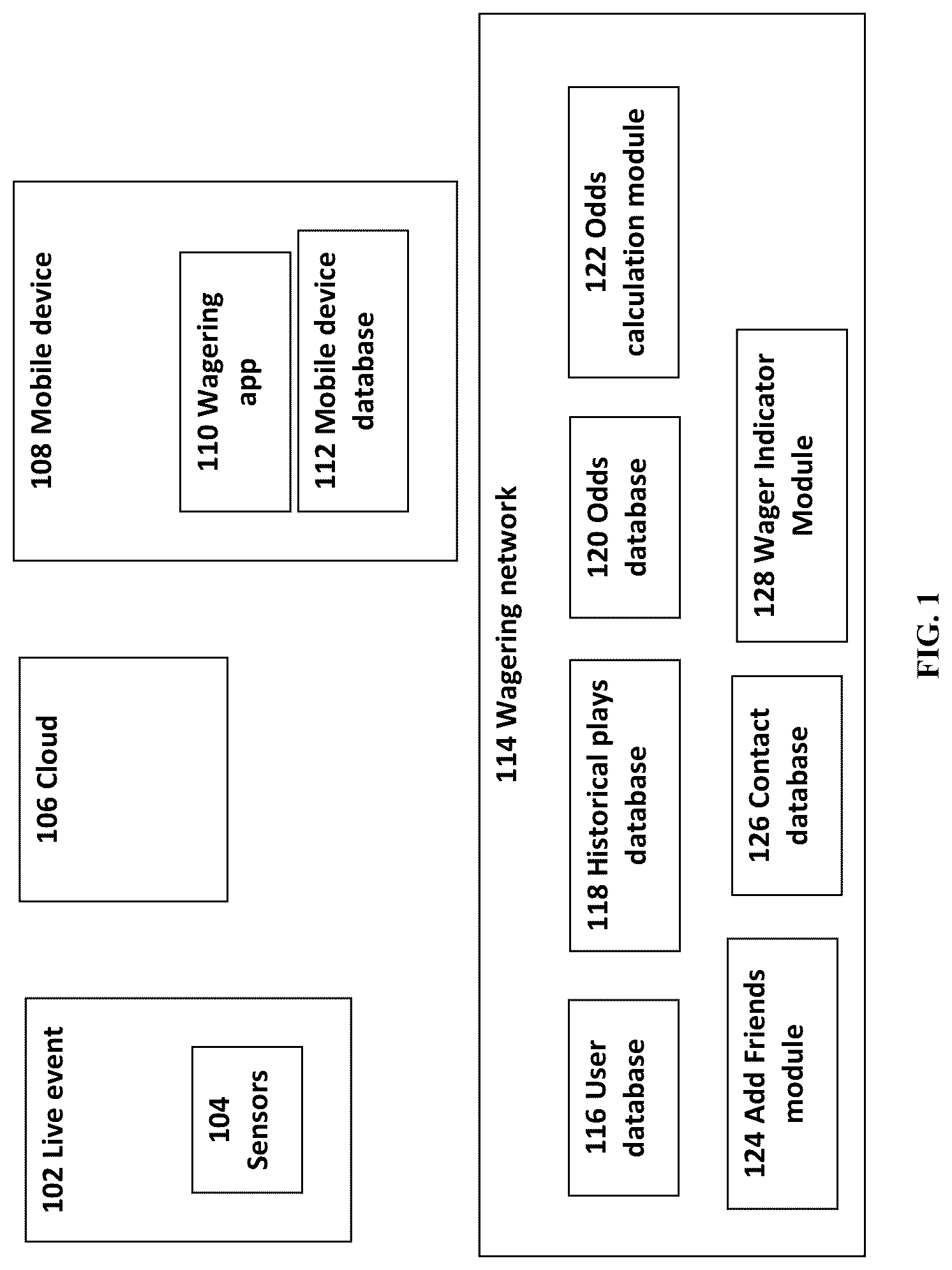 Patent US12100263 — Method of notifying user of a known contact's wager — Figure 1