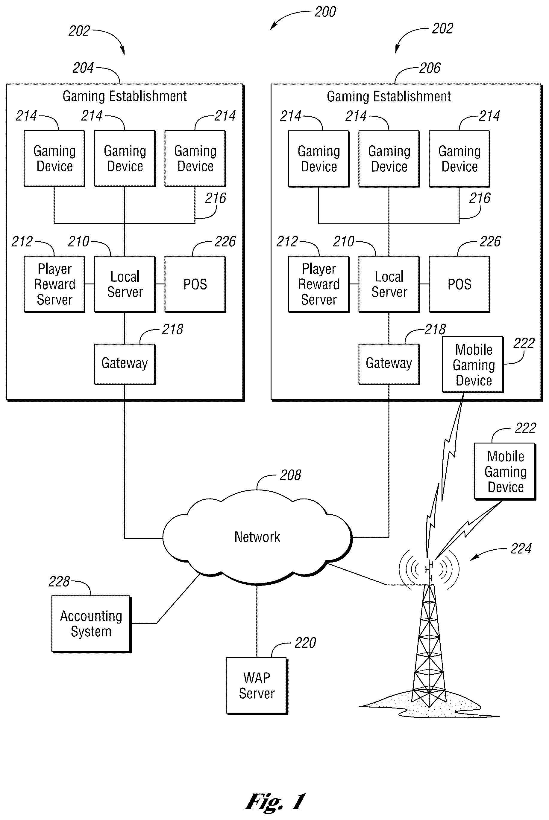 Patent US12100268 — Systems and methods for using volatility stabilizing sub-event triggers for a primary game and/or secondary game of chance including randomized independent expanding reels with dynamically changing graphical elements — Figure 1