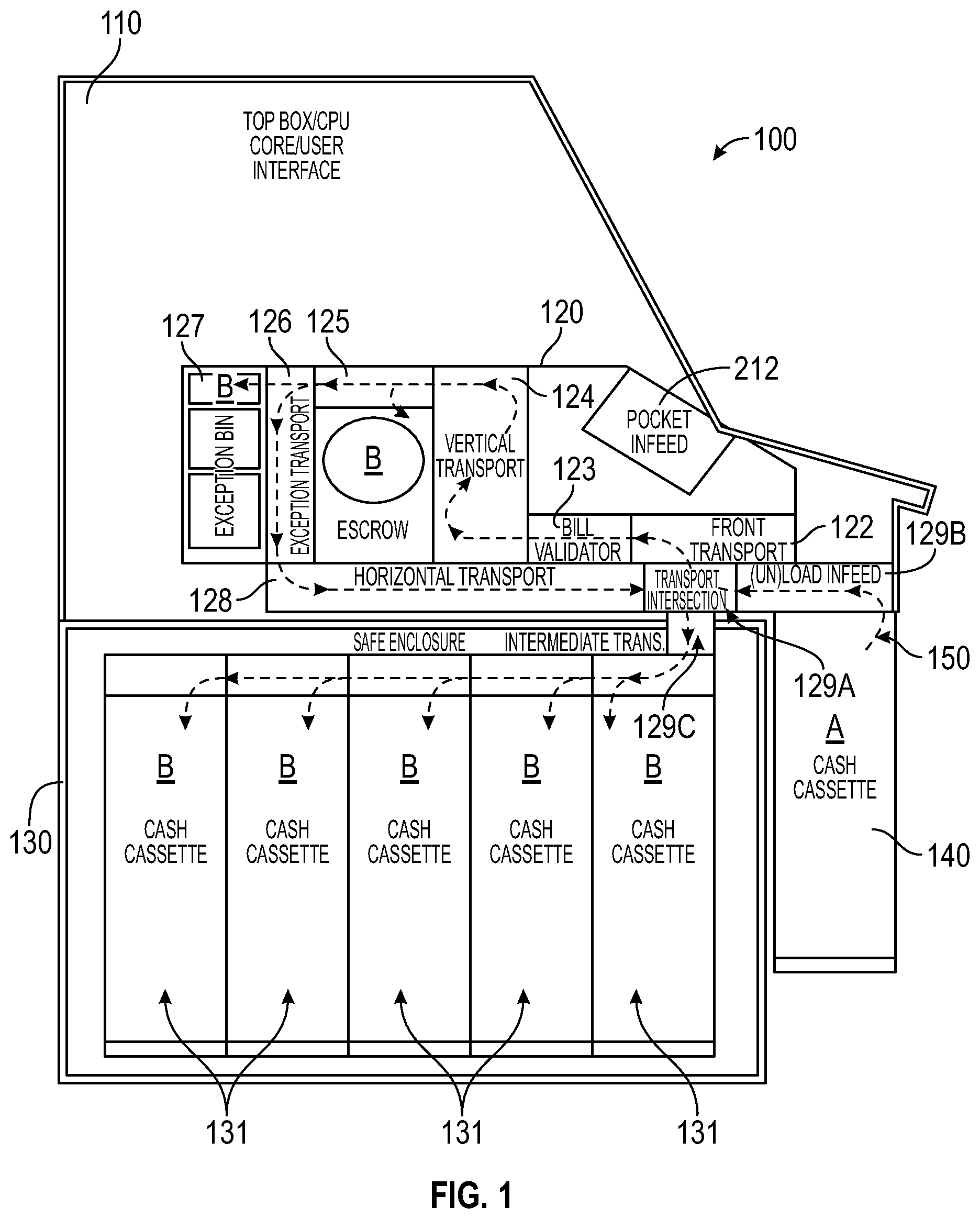 Patent US12100270 Figure 1 – Apparatus, system, and method for bulk currency note deposits