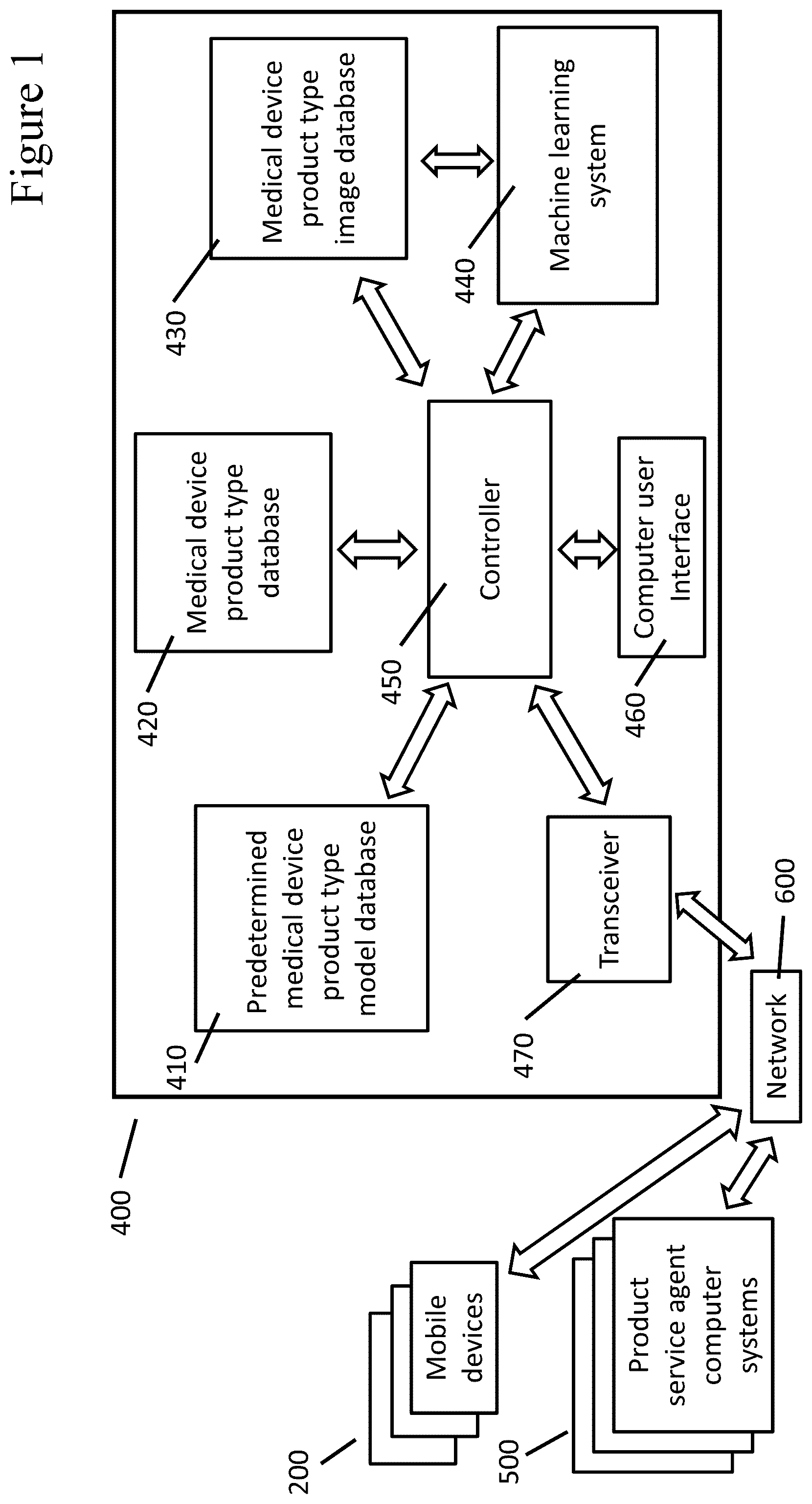 Patent US12100275 Figure 1 – DMS—interactive product identification for a call center