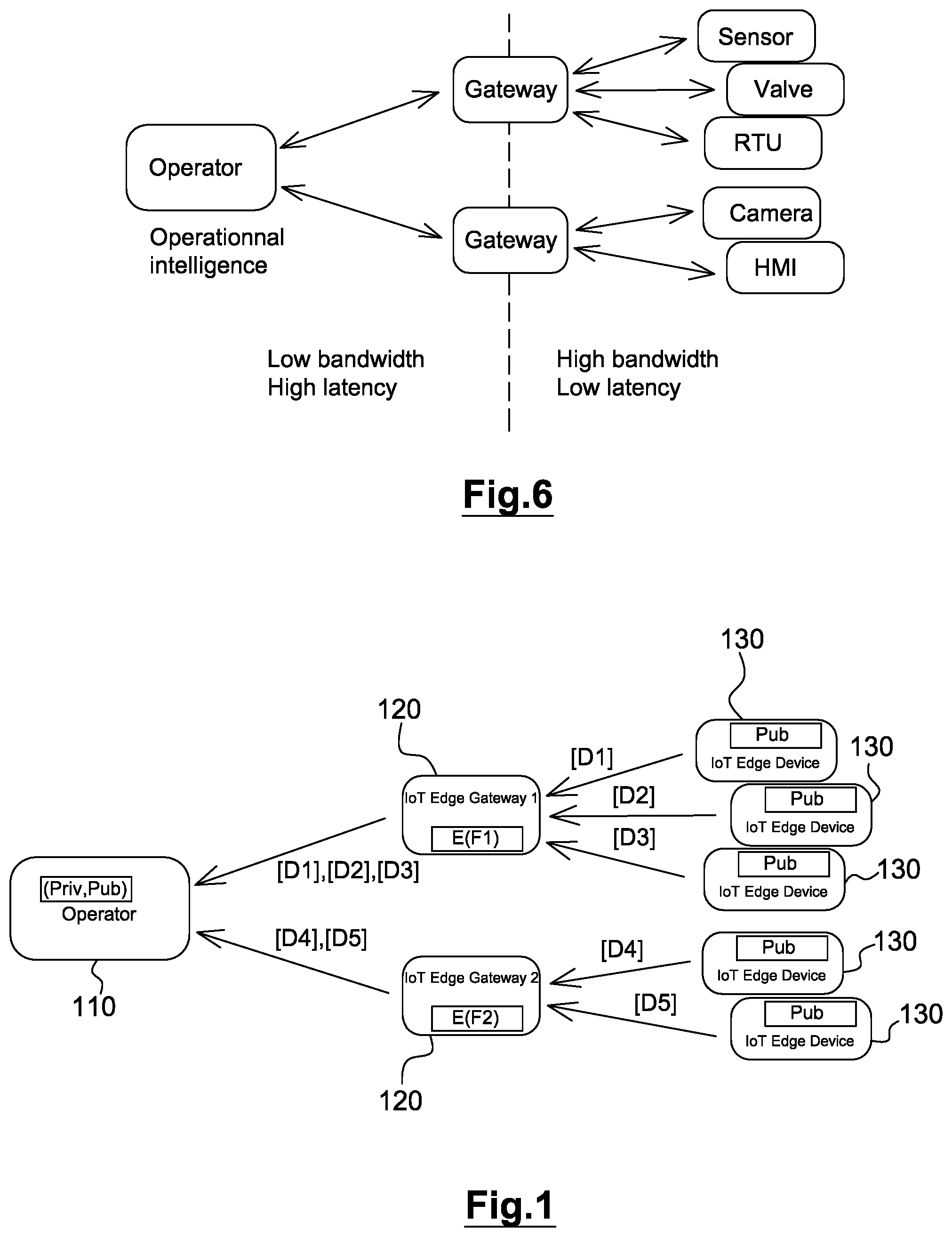 Patent US12100278 — Local decision making — Figure 1