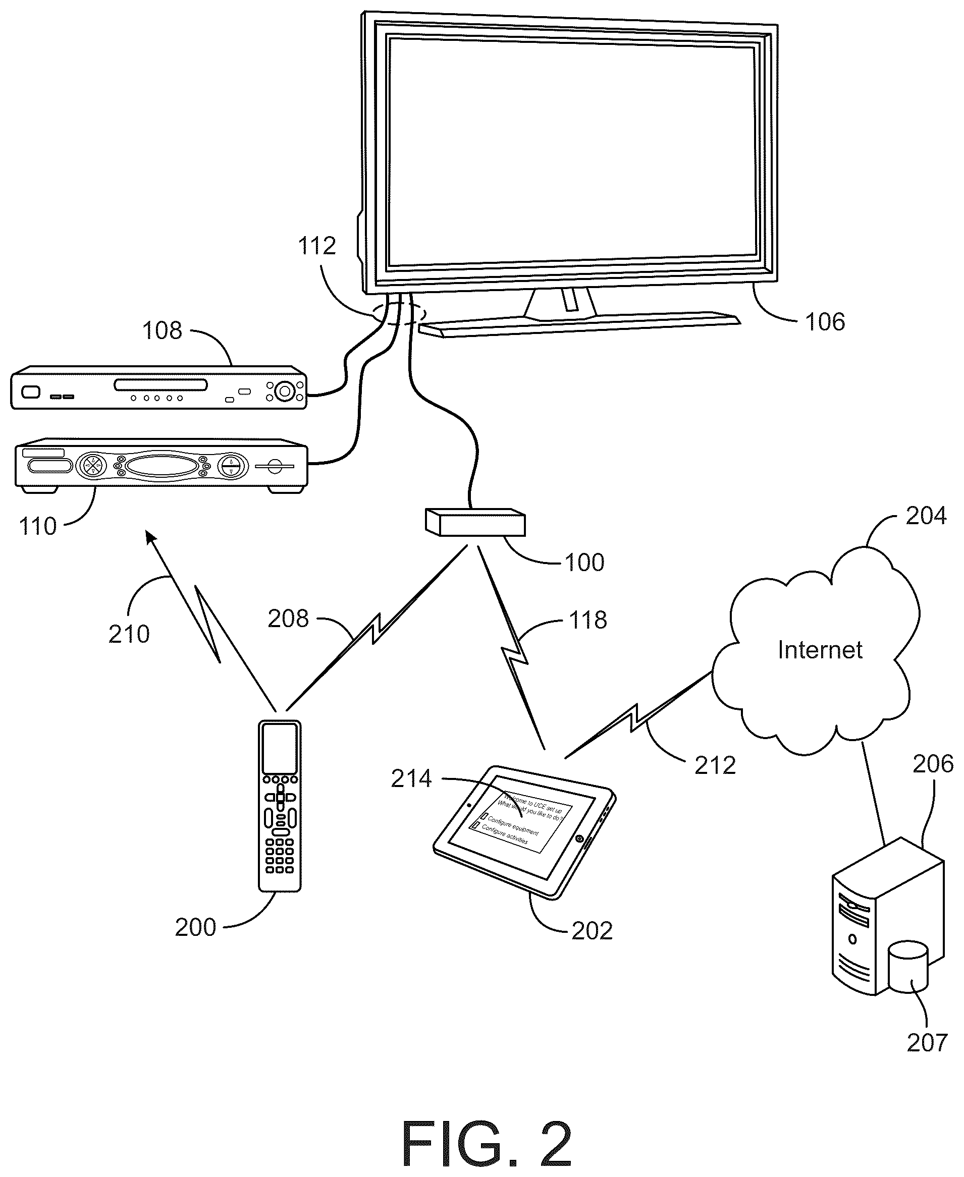 Patent US12100284 Figure 2 – System and method for providing a vacation mode of home device operation