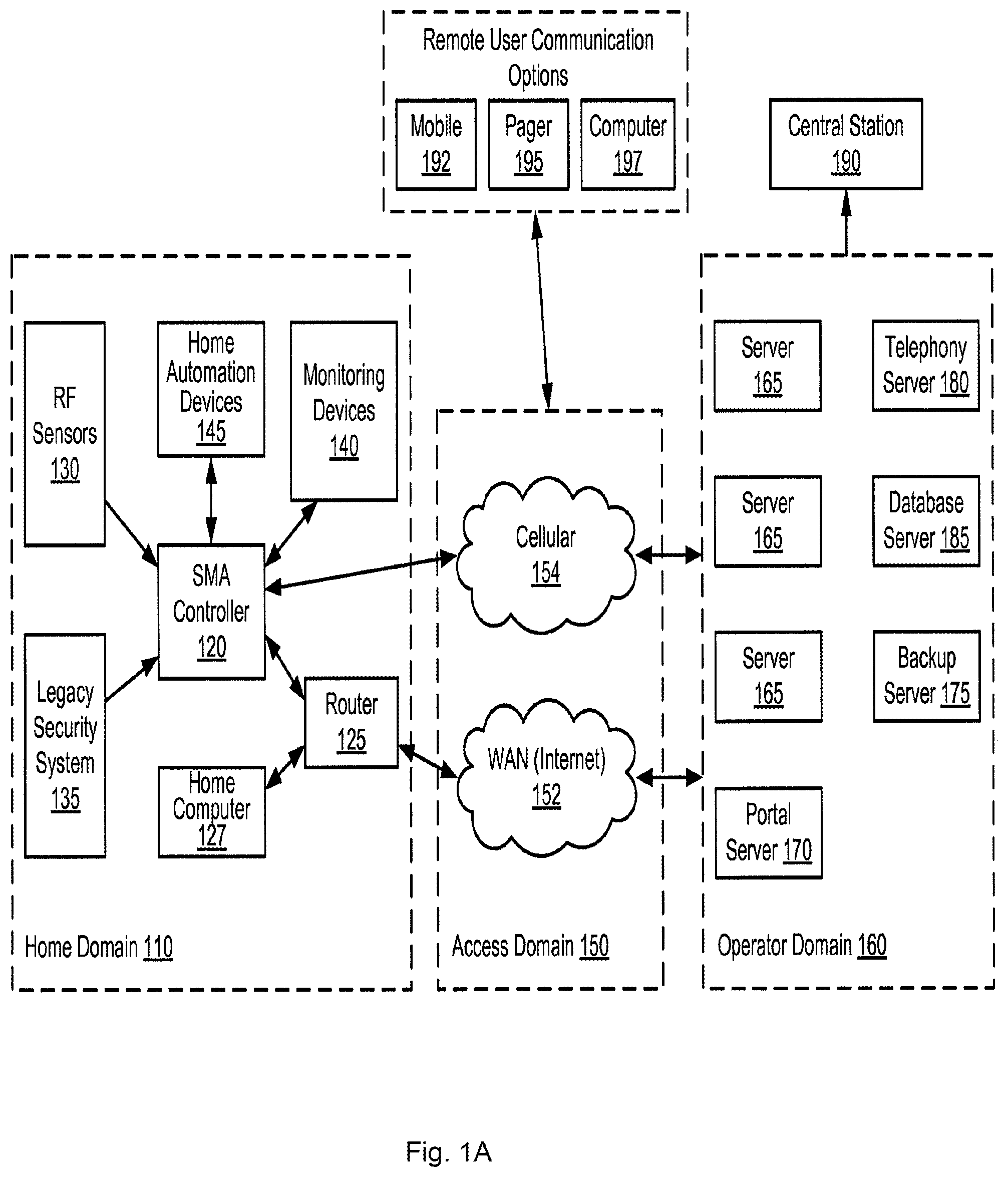 Patent US12100287 — Method and system for processing security event data — Figure 1