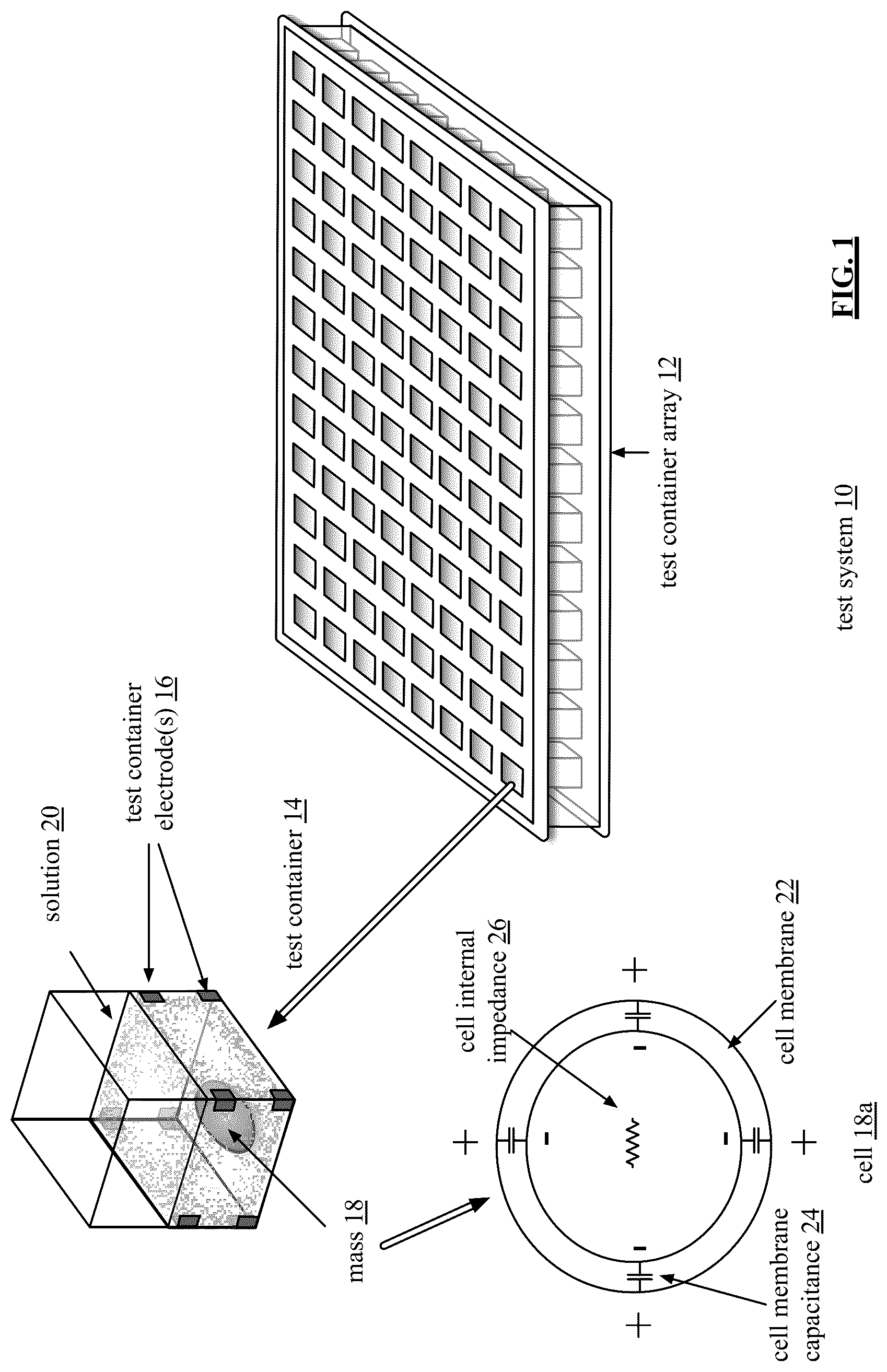 Patent US12100290 — Biological test system data processing — Figure 1