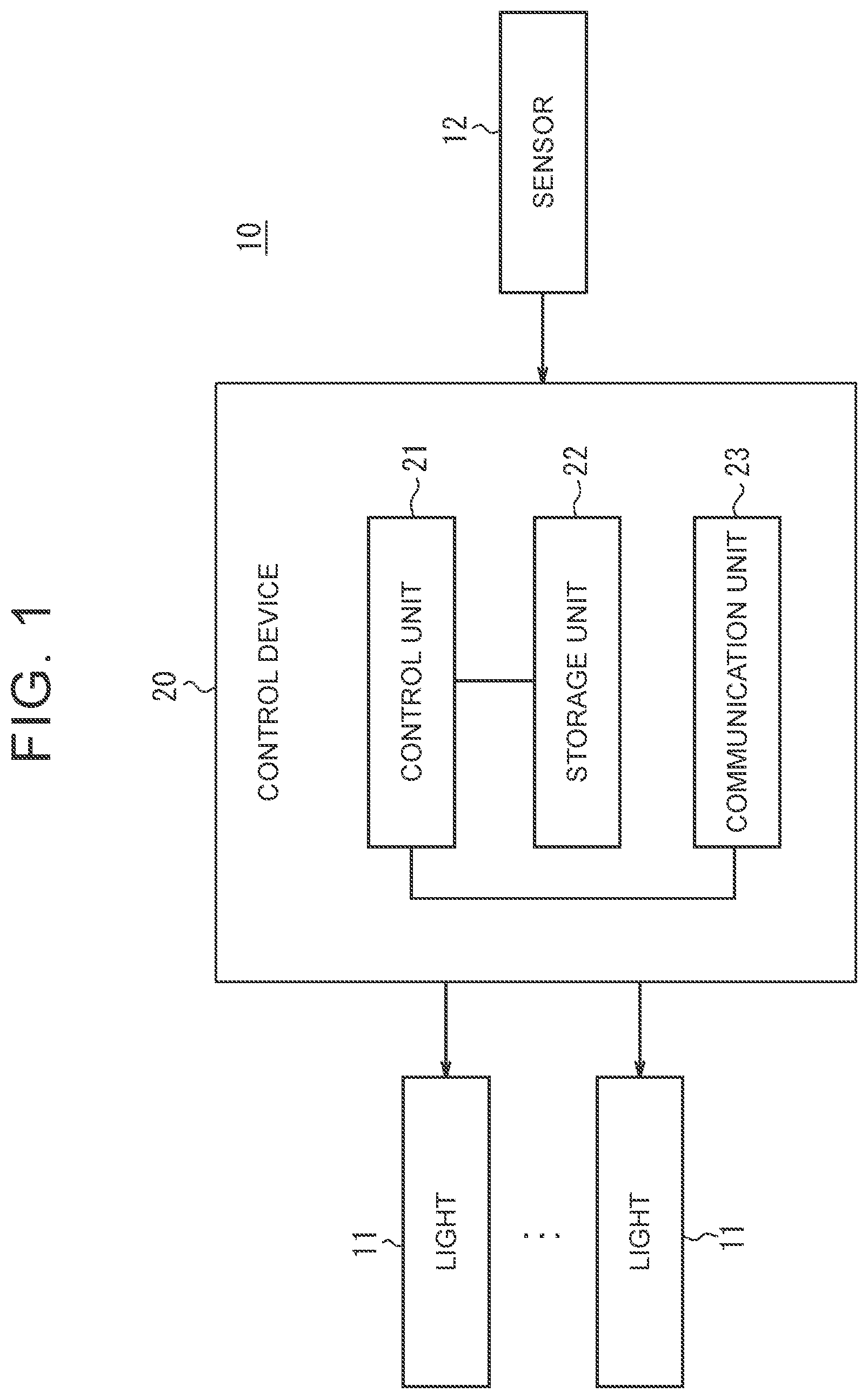 Patent US12100295 — Control device and pedestrian support method — Figure 1