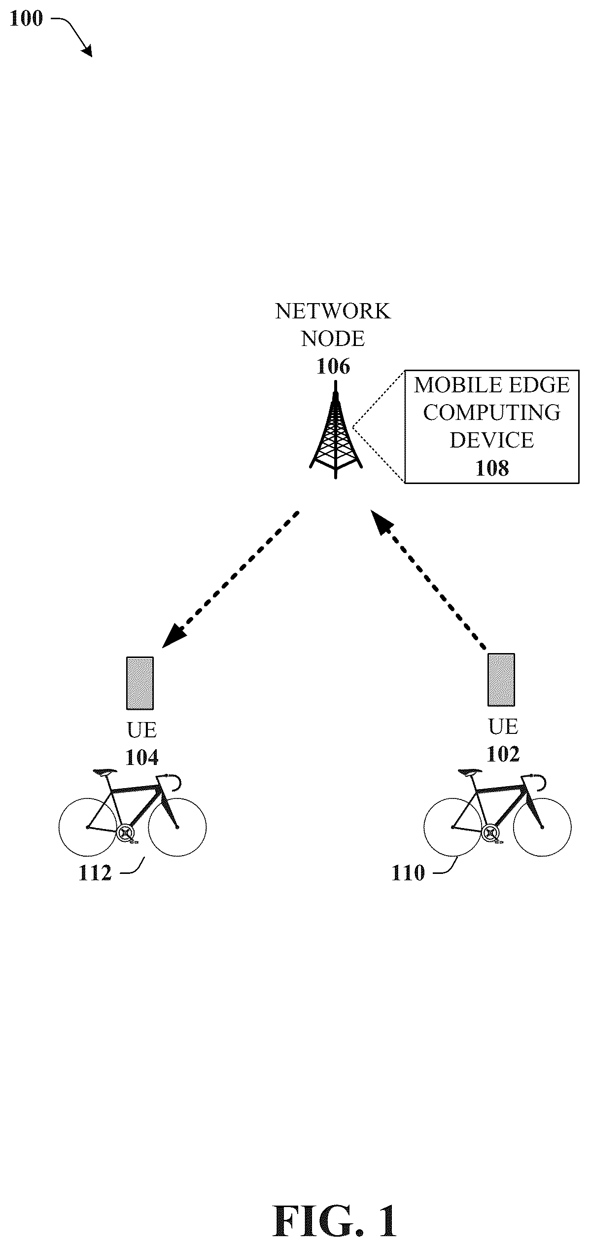 Patent US12100298 — Cooperative intelligent traffic system communication between bicycles — Figure 1