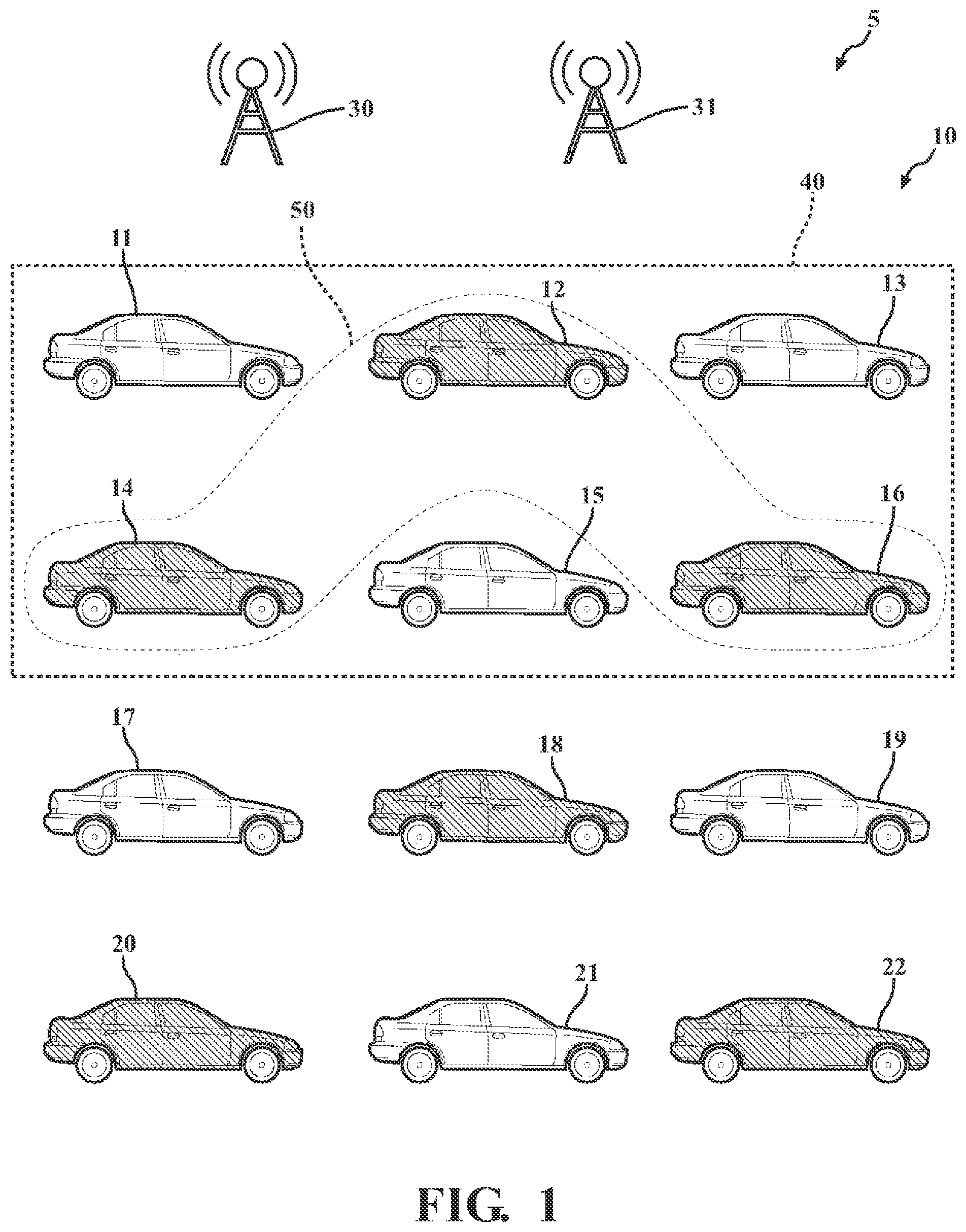Patent US12100303 — System and method for multi-mode connectivity for group vehicle activity and for over-the-air updates via time synchronized device-to-device side-link communications — Figure 1