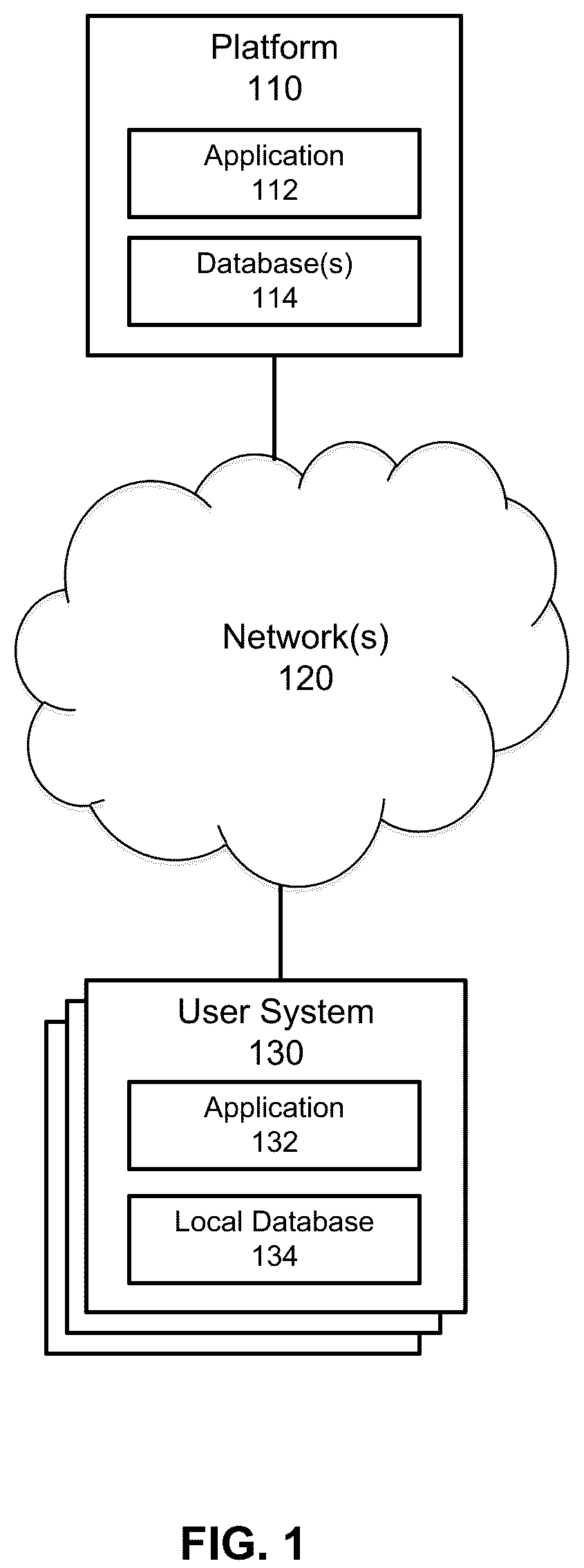 Patent US12100308 — Graphical user interface with visual representations of measures as rhythm wheels for visual, auditory, and kinesthetic learning — Figure 1