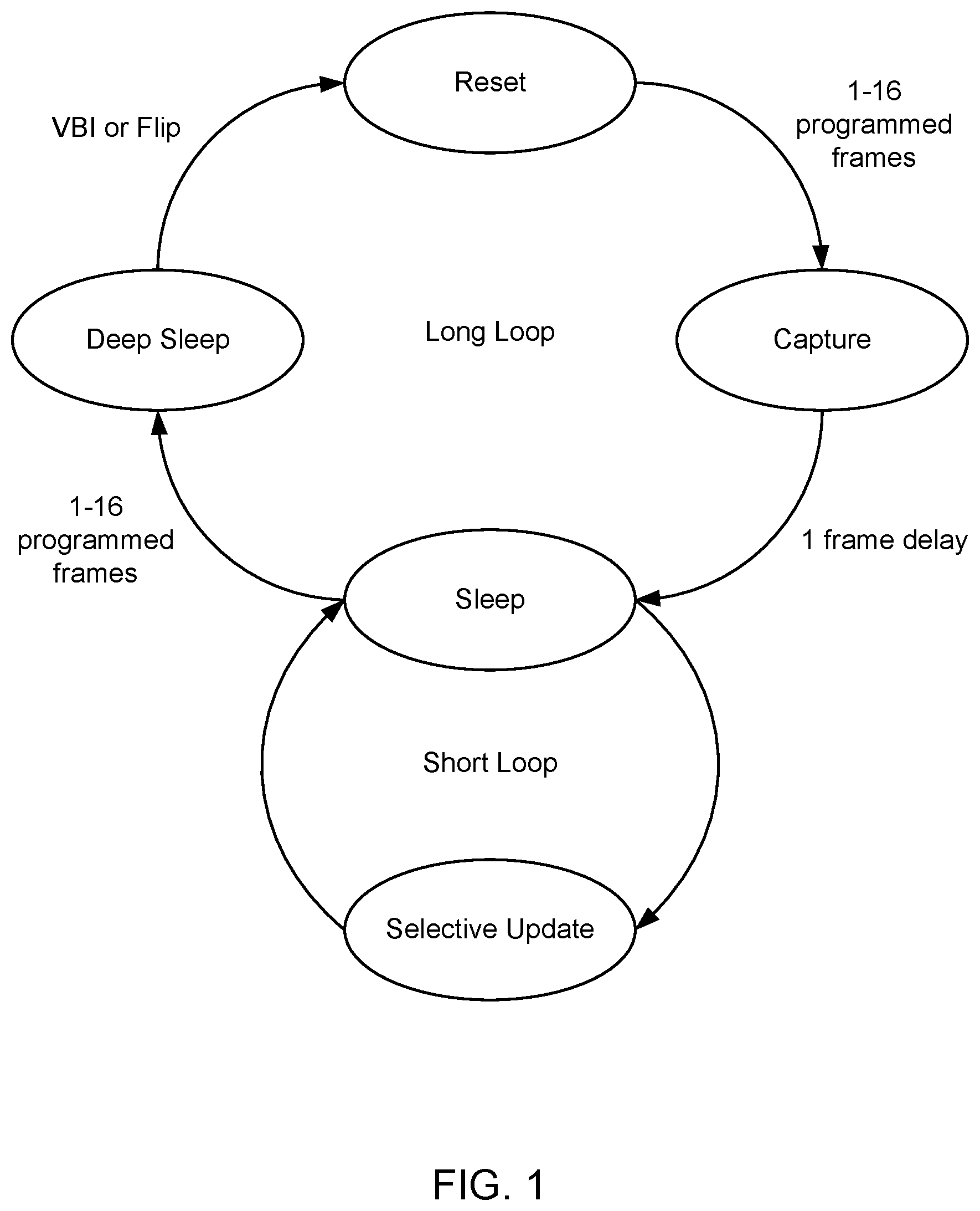 Patent US12100336 — Dynamic sleep for a display panel — Figure 1