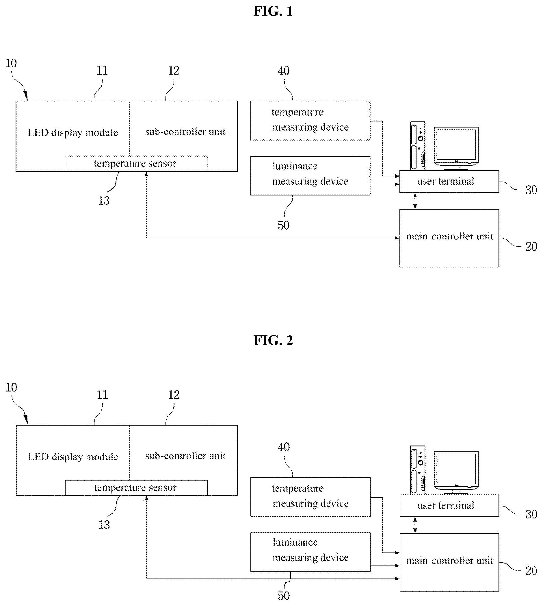 Patent US12100344 — Method for compensating color change due to temperature rise of LED display module and LED display system using the same — Figure 1