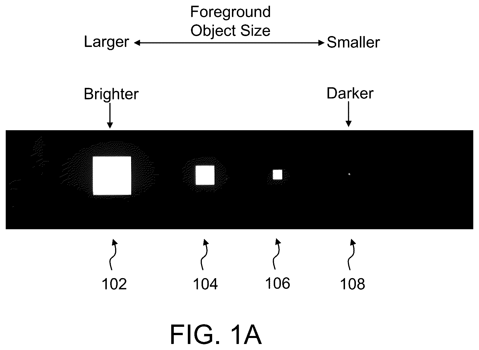 Patent US12100361 — Backlight control for display devices — Figure 1