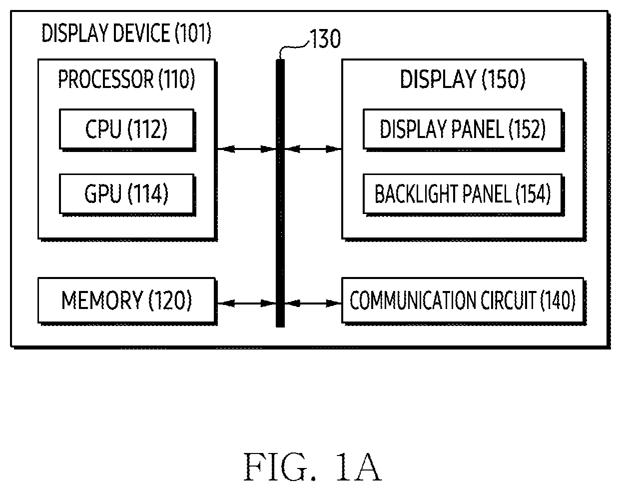 Patent US12100362 Figure 1 – Display device and method for controlling LEDs of backlight panel