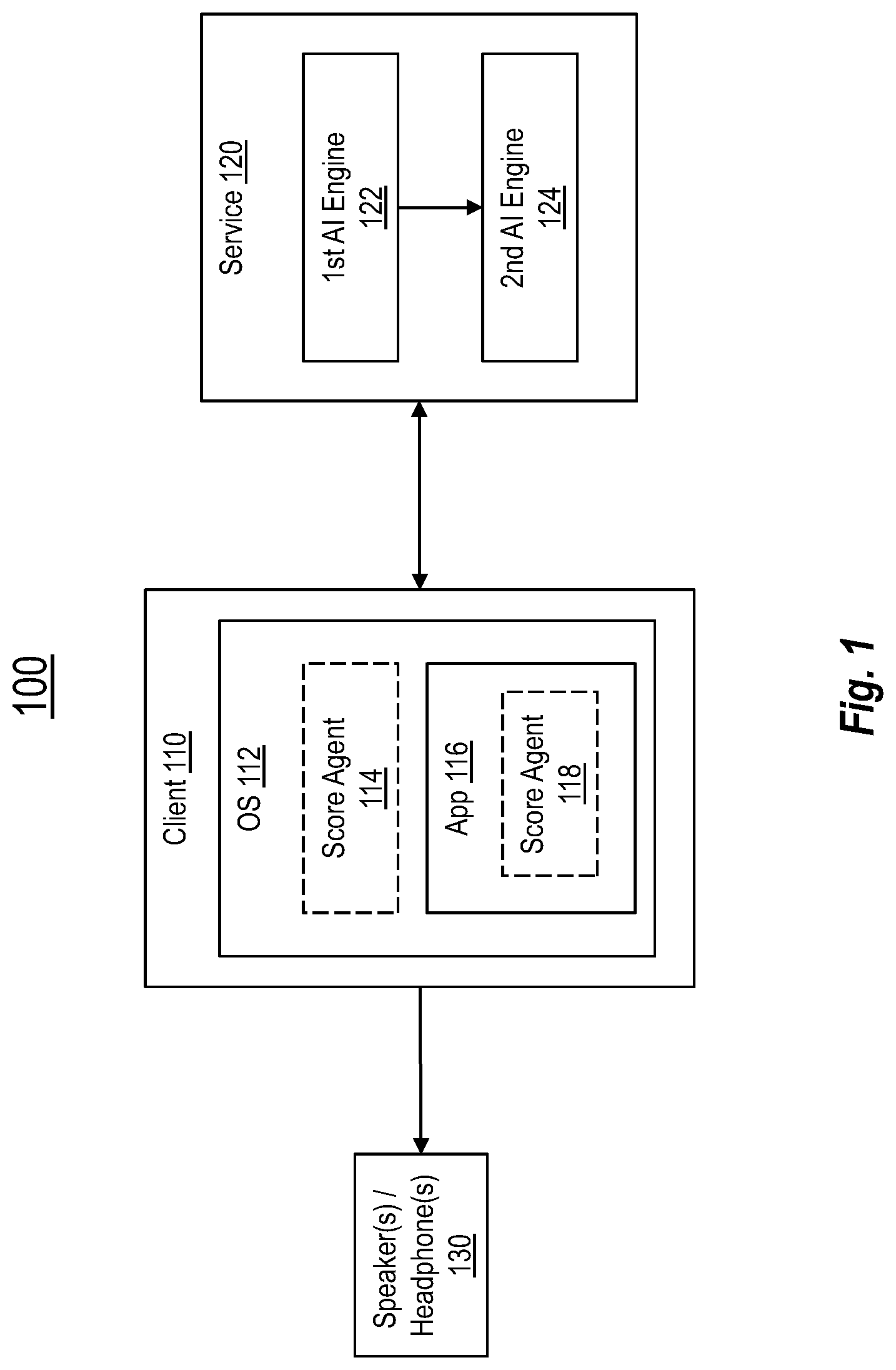 Patent US12100374 — Artificial intelligence models for composing audio scores — Figure 1