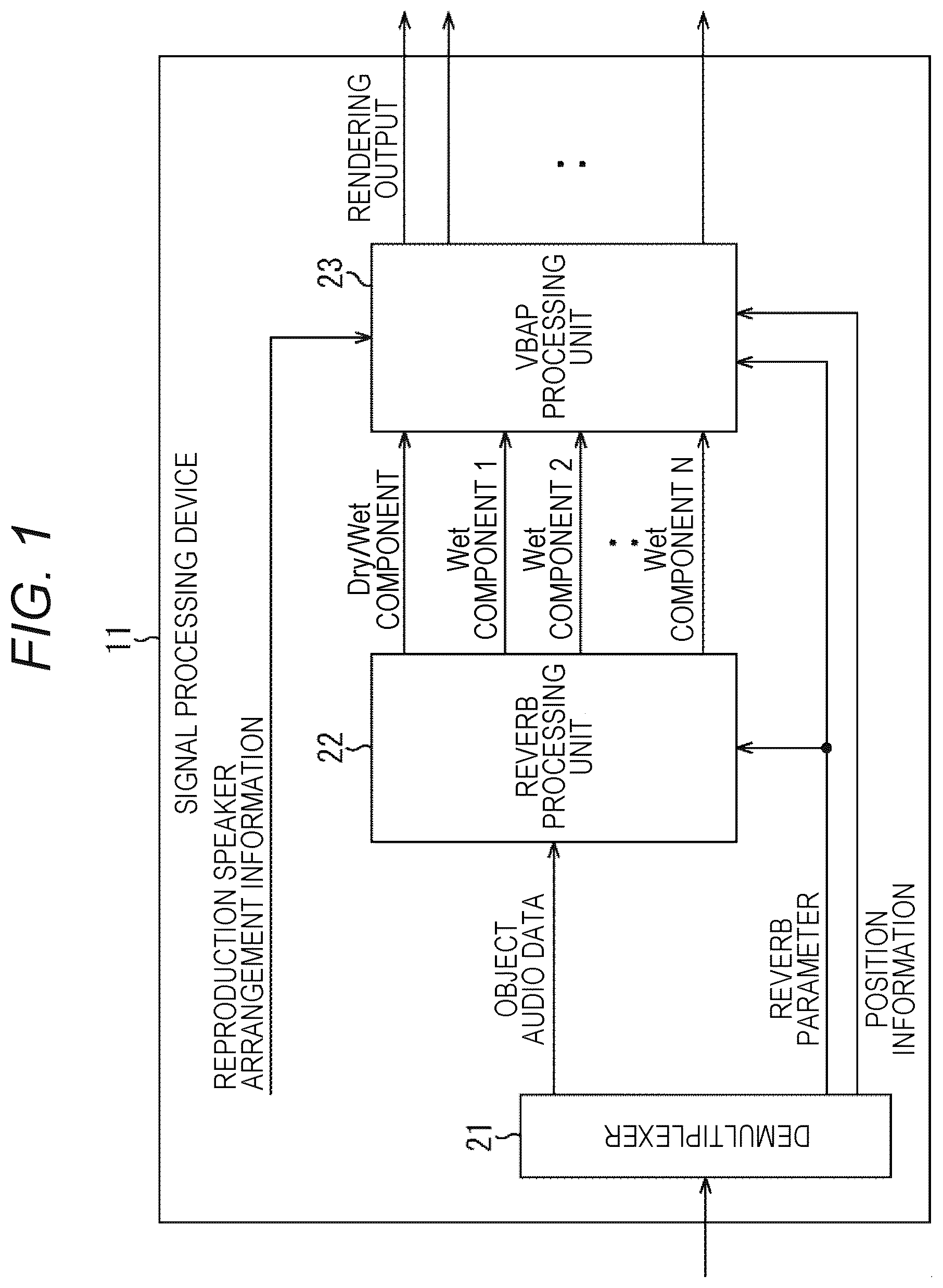 Patent US12100381 — Signal processing device, signal processing method, and program — Figure 1