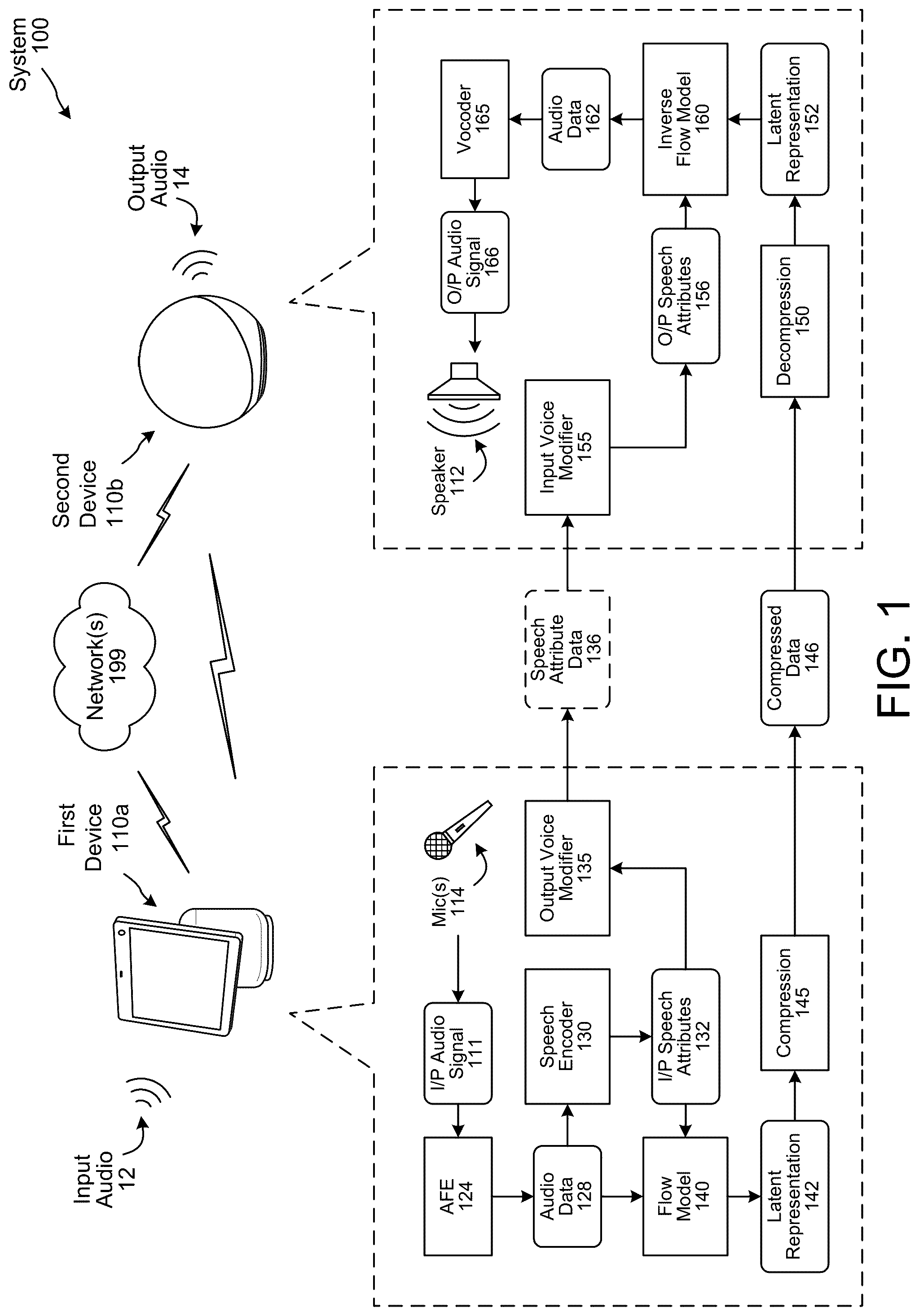 Patent US12100383 Figure 1 – Voice customization for synthetic speech generation