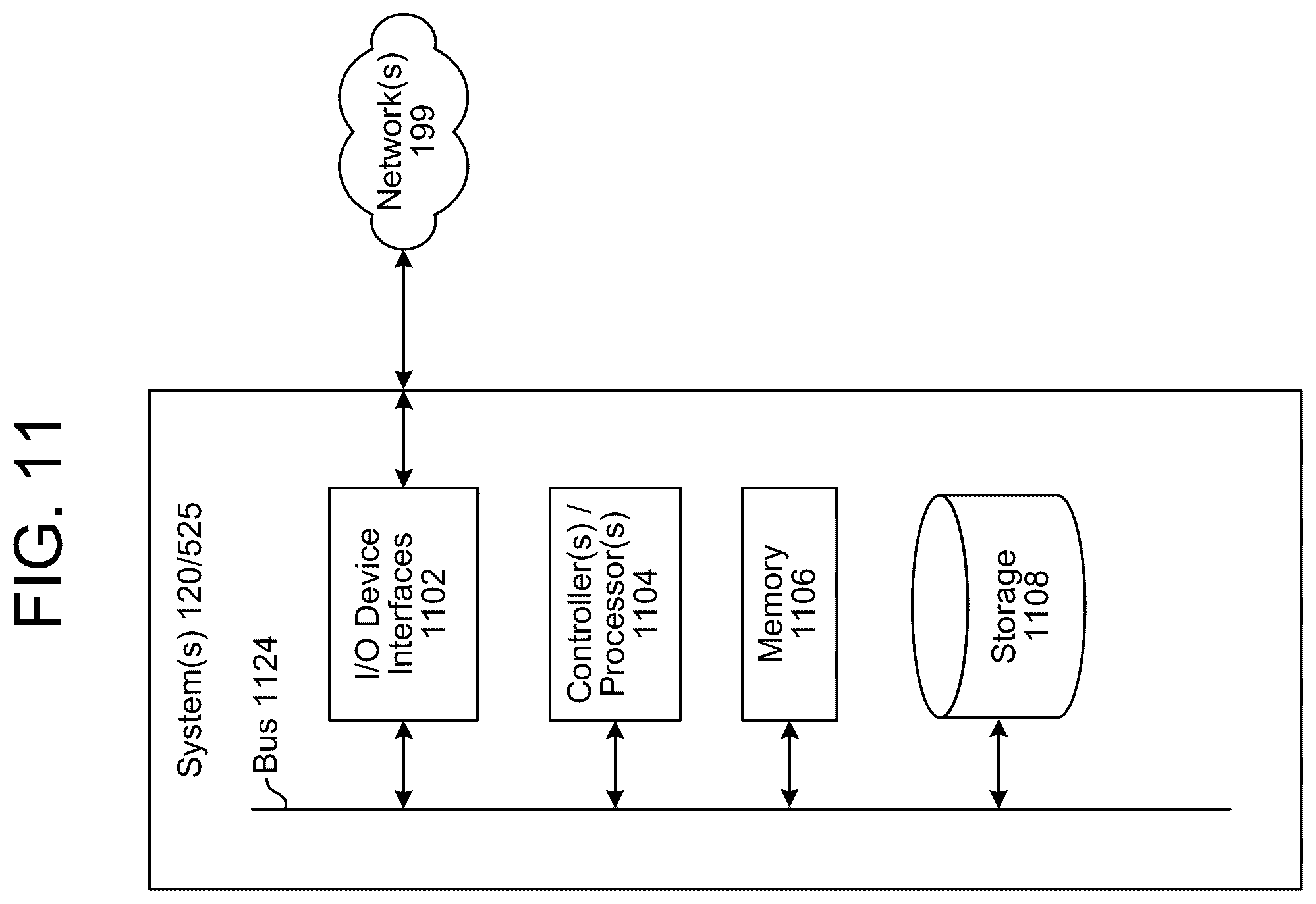 Patent US12100383 Figure 11 – Voice customization for synthetic speech generation