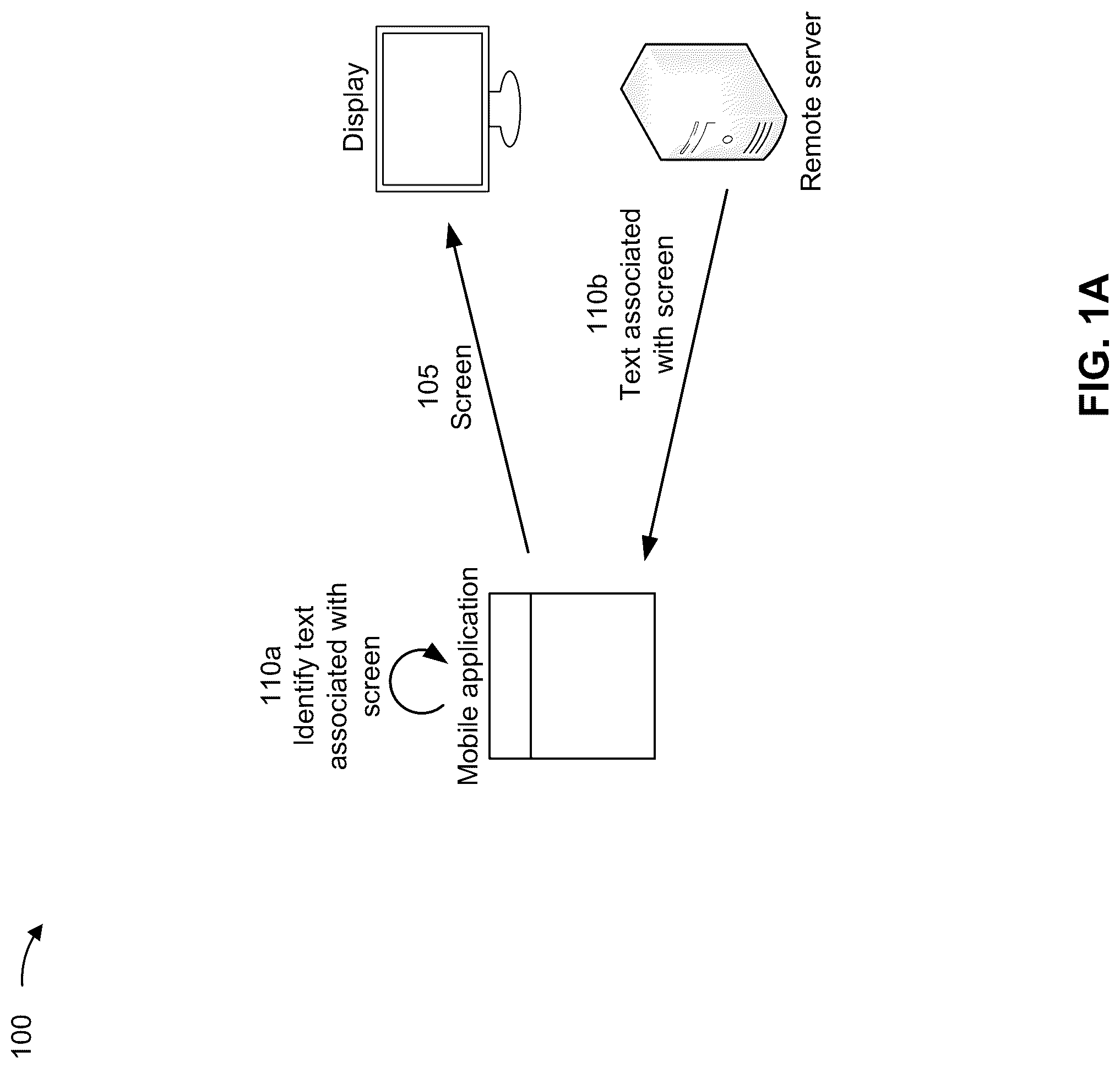 Patent US12100384 — Dynamic adjustment of content descriptions for visual components — Figure 1