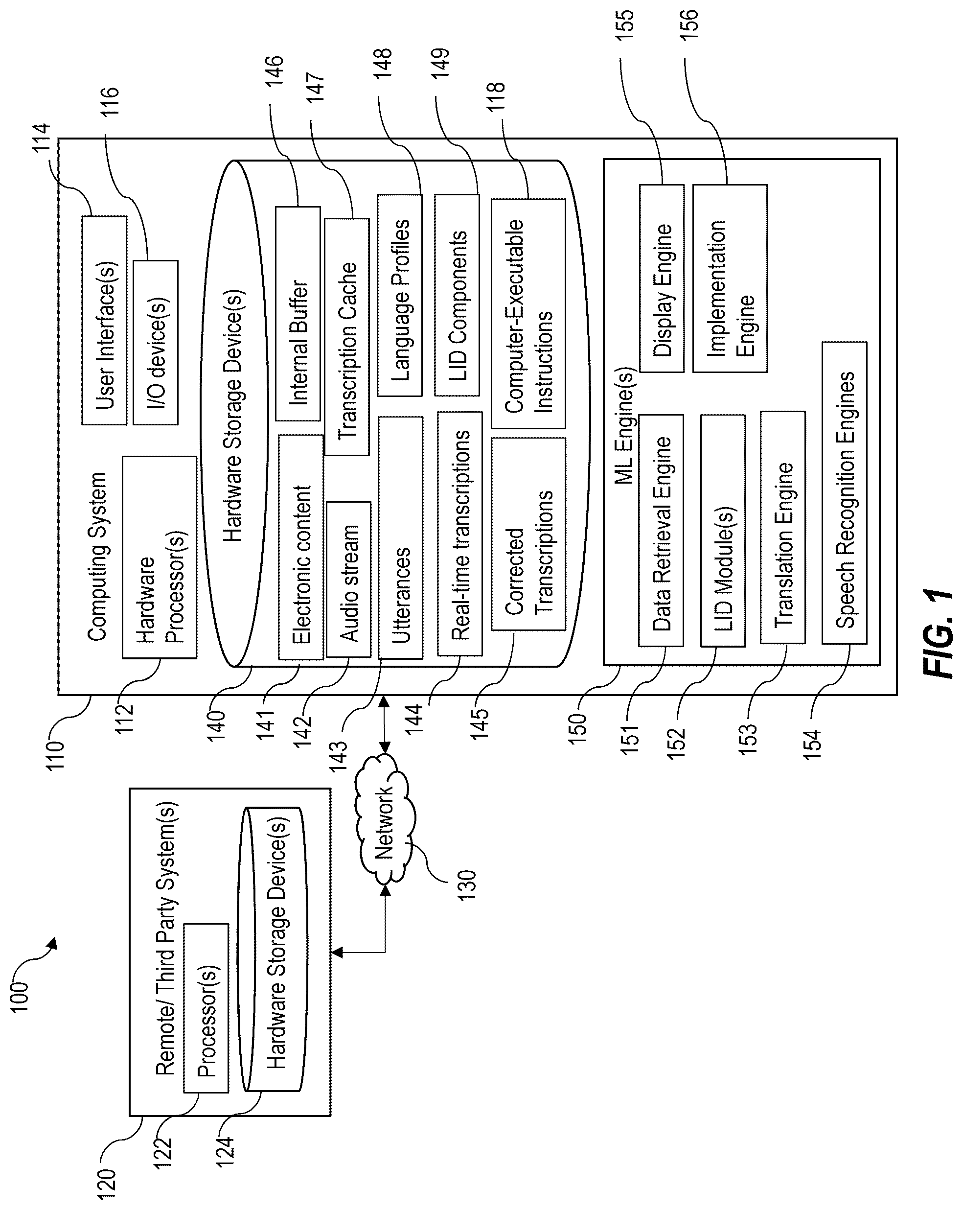 Patent US12100385 — Systems, methods and interfaces for multilingual processing — Figure 1