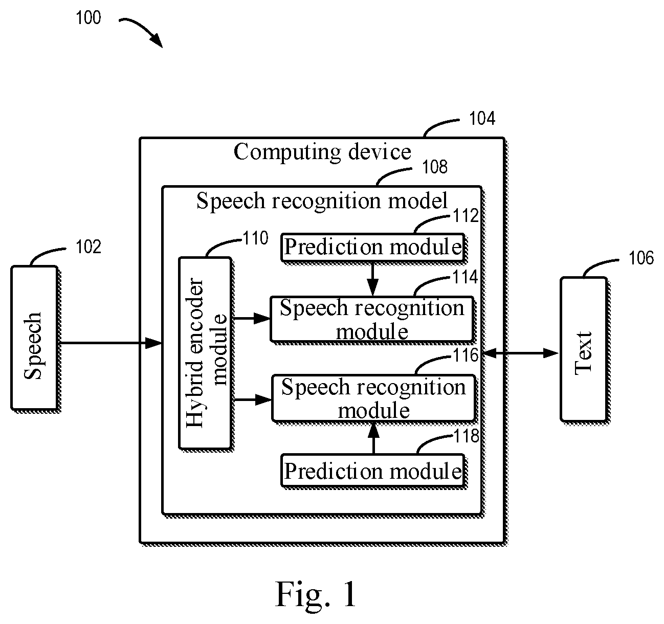 Patent US12100388 — Method and apparatus for training speech recognition model, electronic device and storage medium — Figure 1