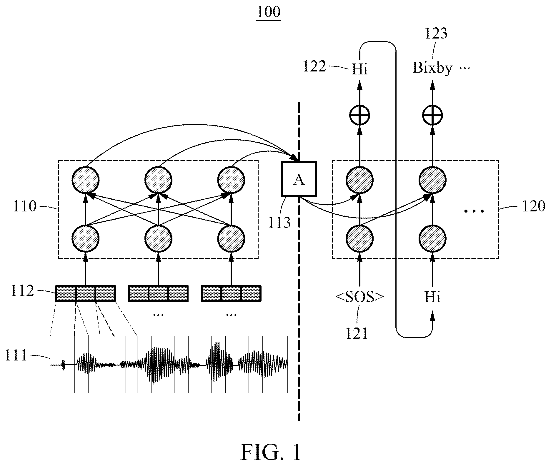 Patent US12100392 — Decoding method and apparatus in artificial neural network for speech recognition — Figure 1