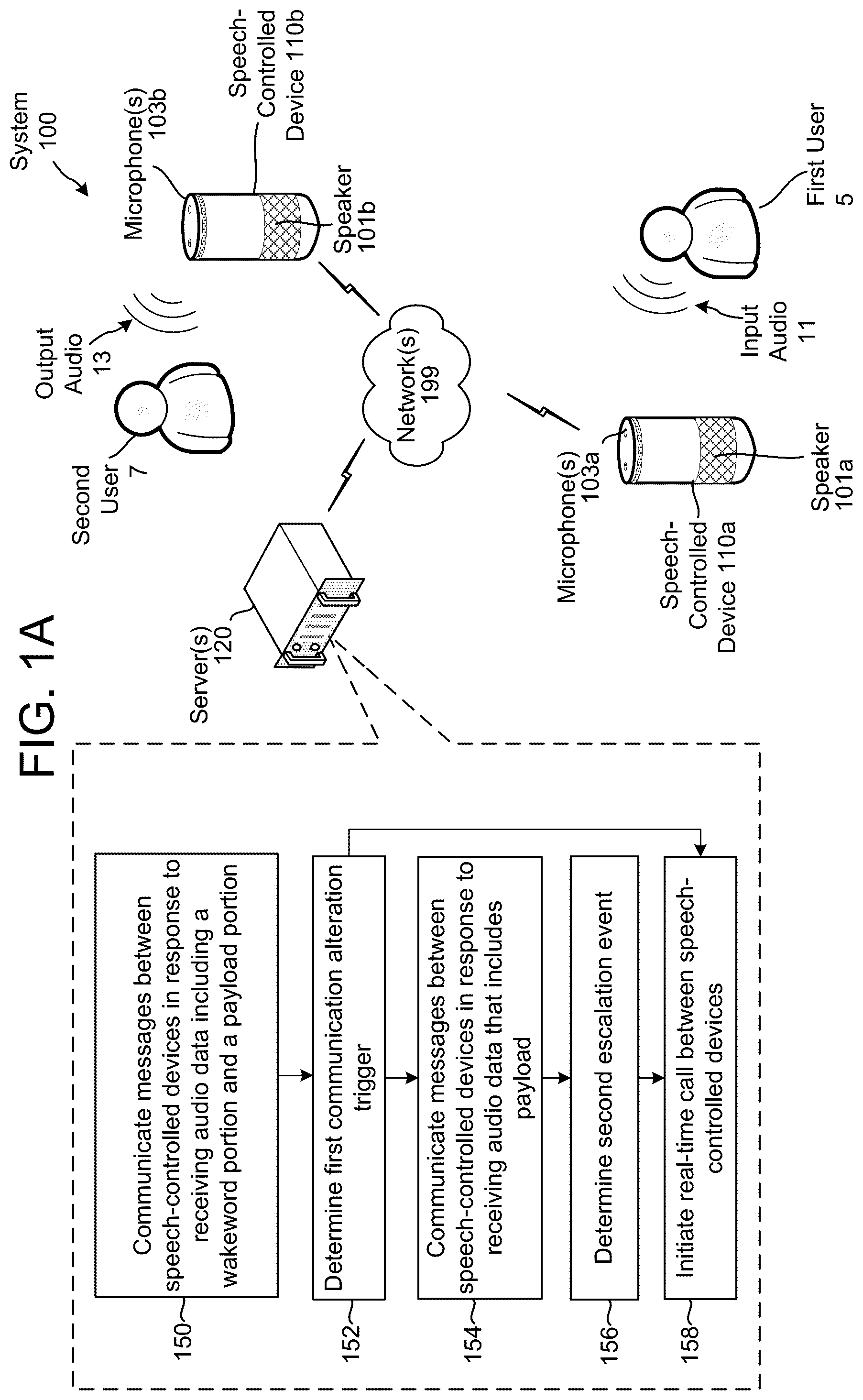 Patent US12100396 — Indicator for voice-based communications — Figure 1