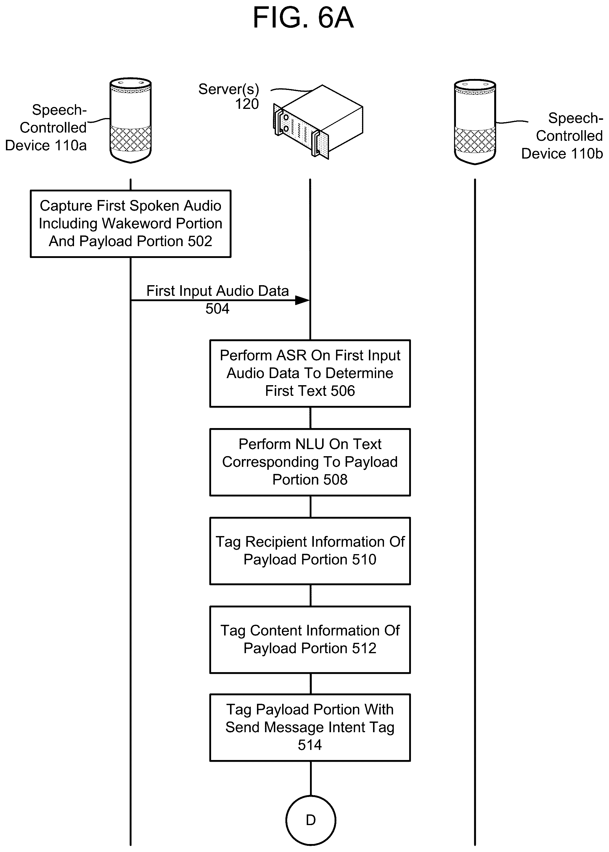 Patent US12100396 Figure 10 – Indicator for voice-based communications