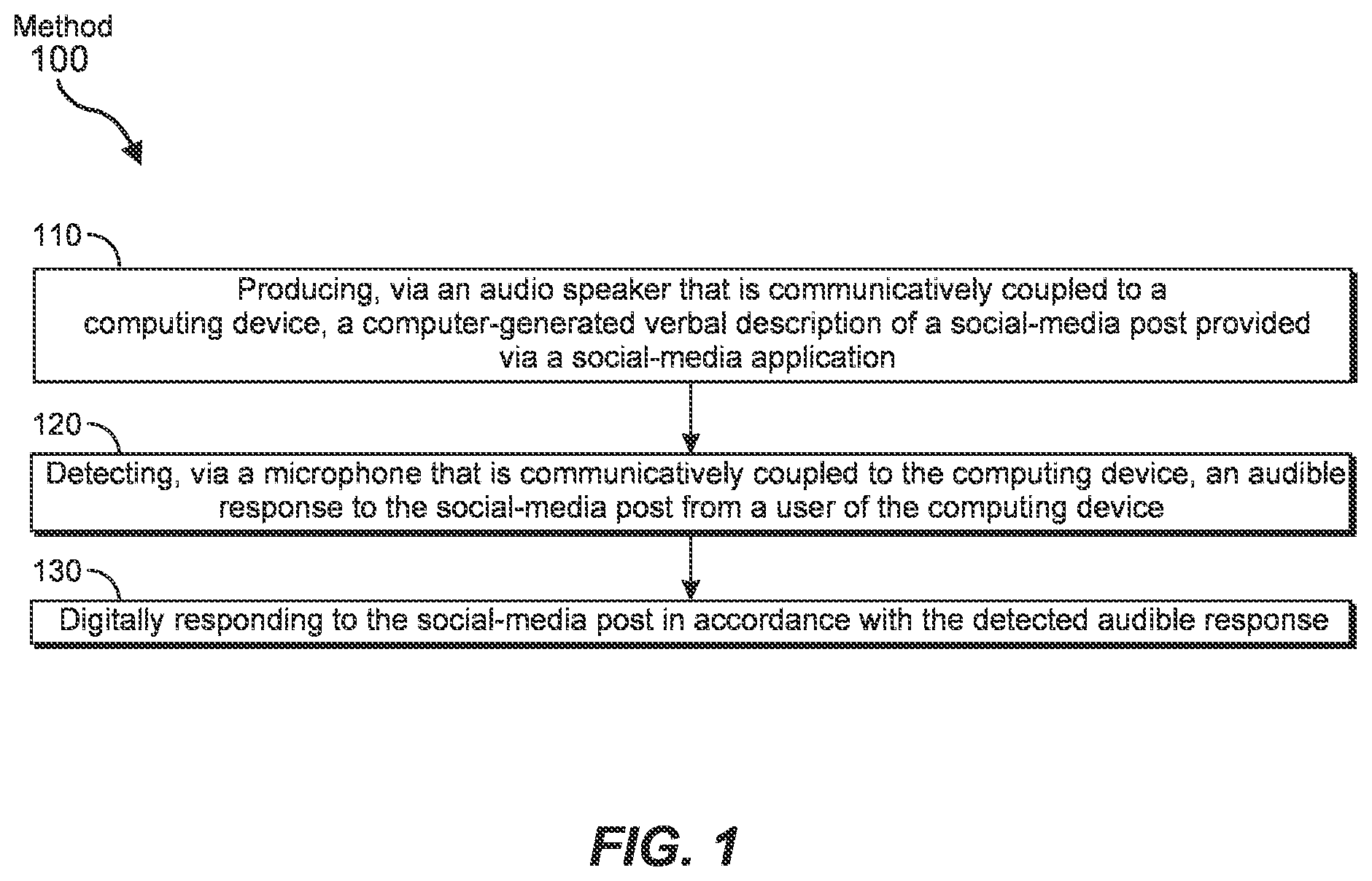 Patent US12100397 — Systems and methods for screenless computerized social-media access — Figure 1