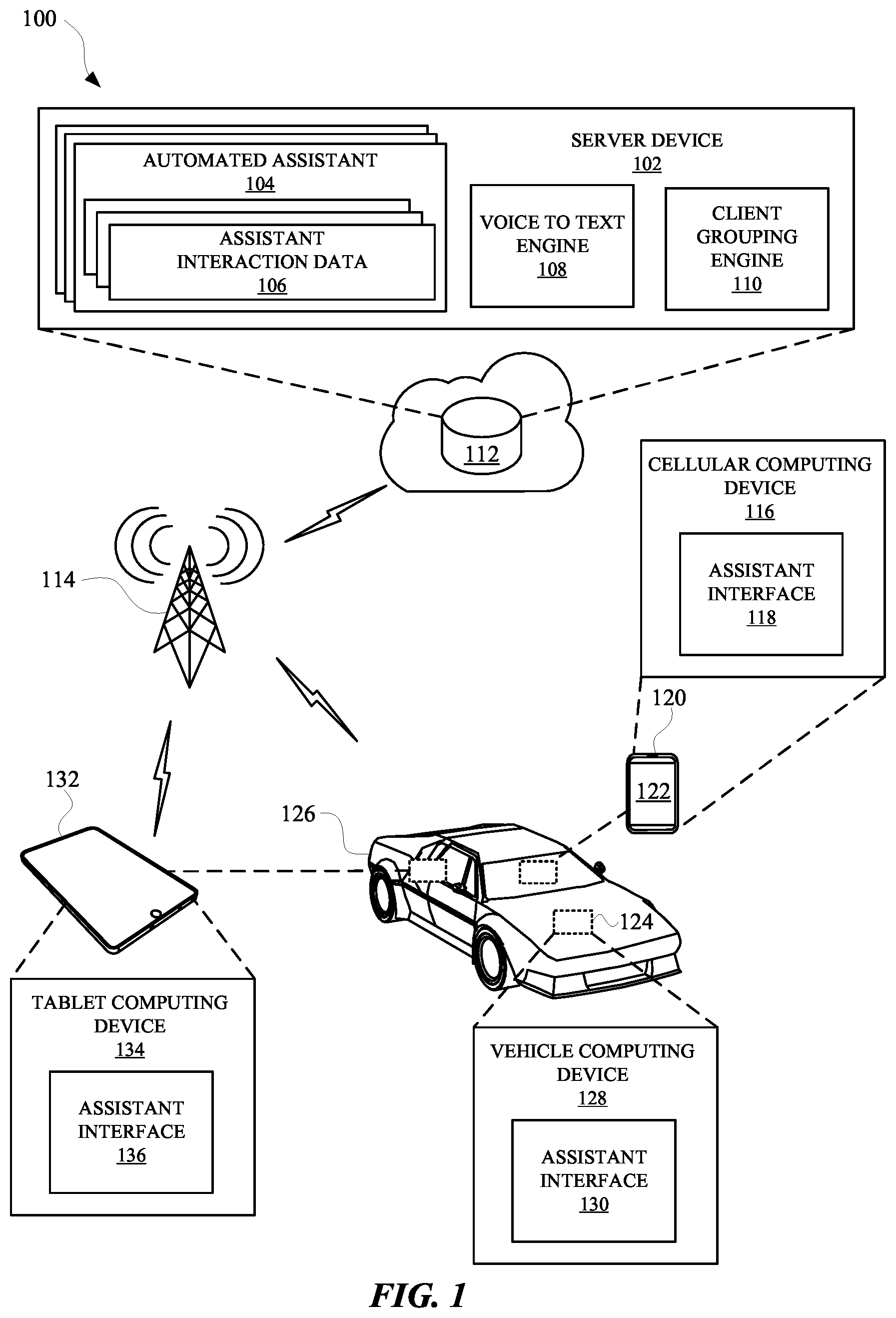 Patent US12100399 — Isolating a device, from multiple devices in an environment, for being responsive to spoken assistant invocation(s) — Figure 1