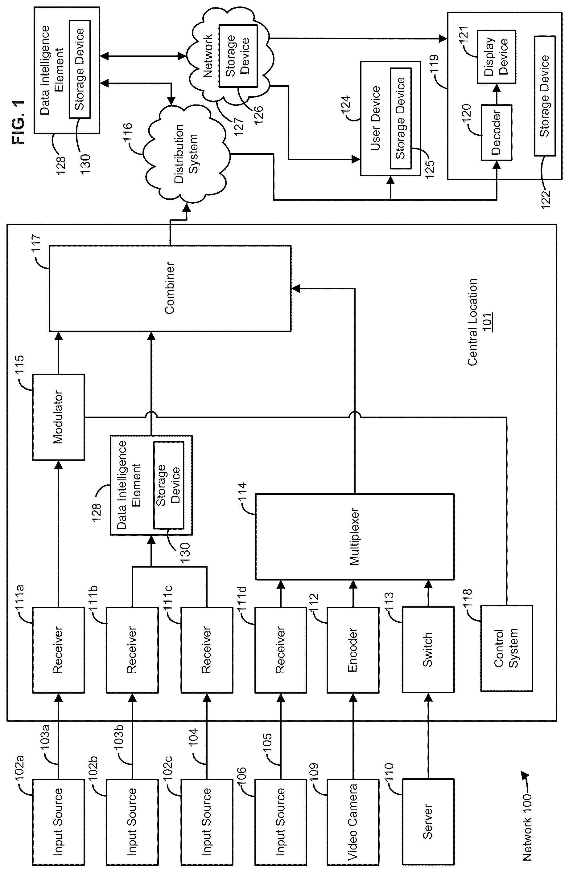 Patent US12100405 — Intelligent data delivery — Figure 1