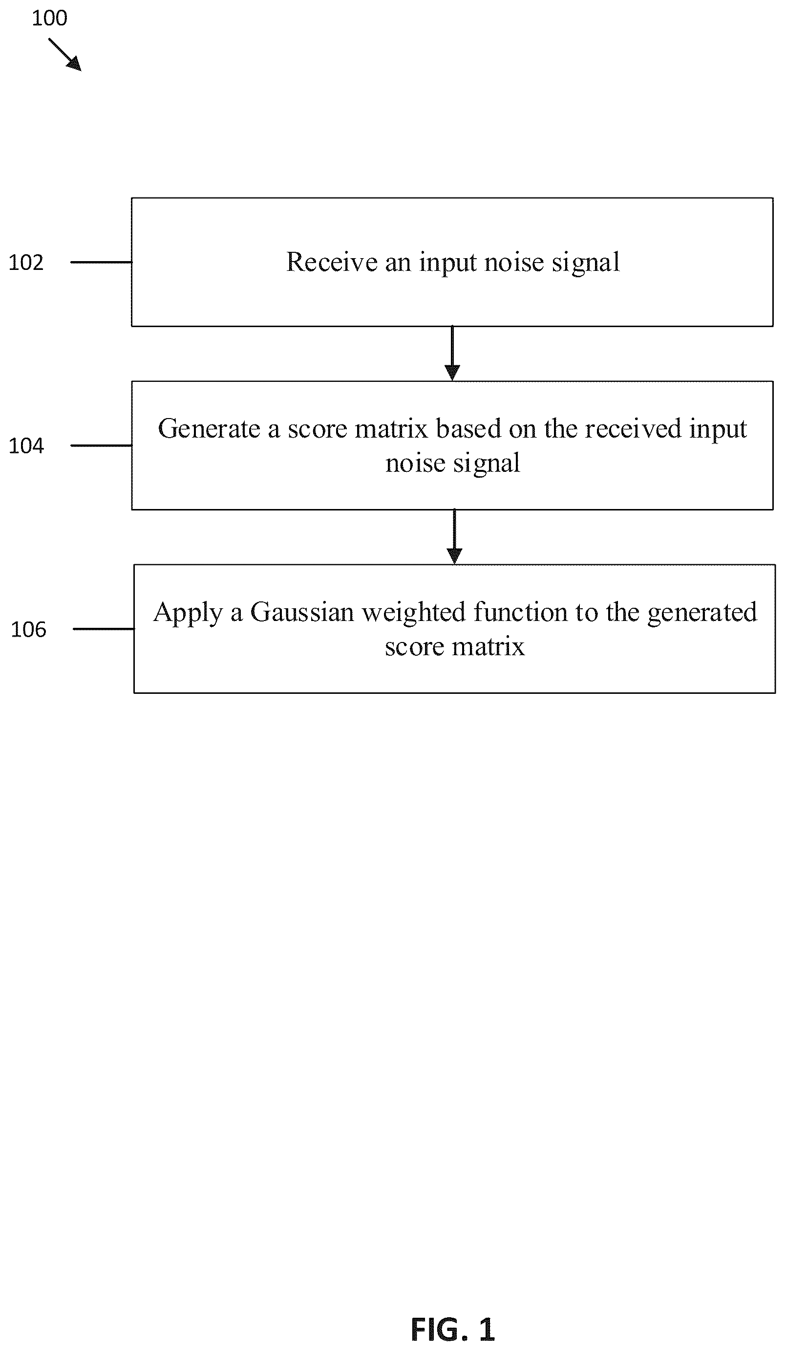 Patent US12100412 Figure 1 – Transformer with Gaussian weighted self-attention for speech enhancement