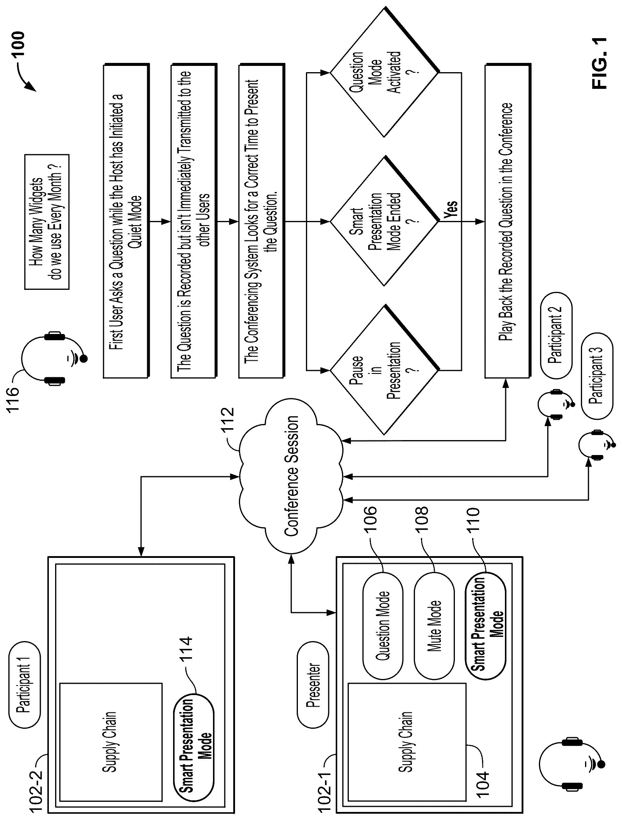 Patent US12100415 — Systems and methods for improved audio-video conferences — Figure 1
