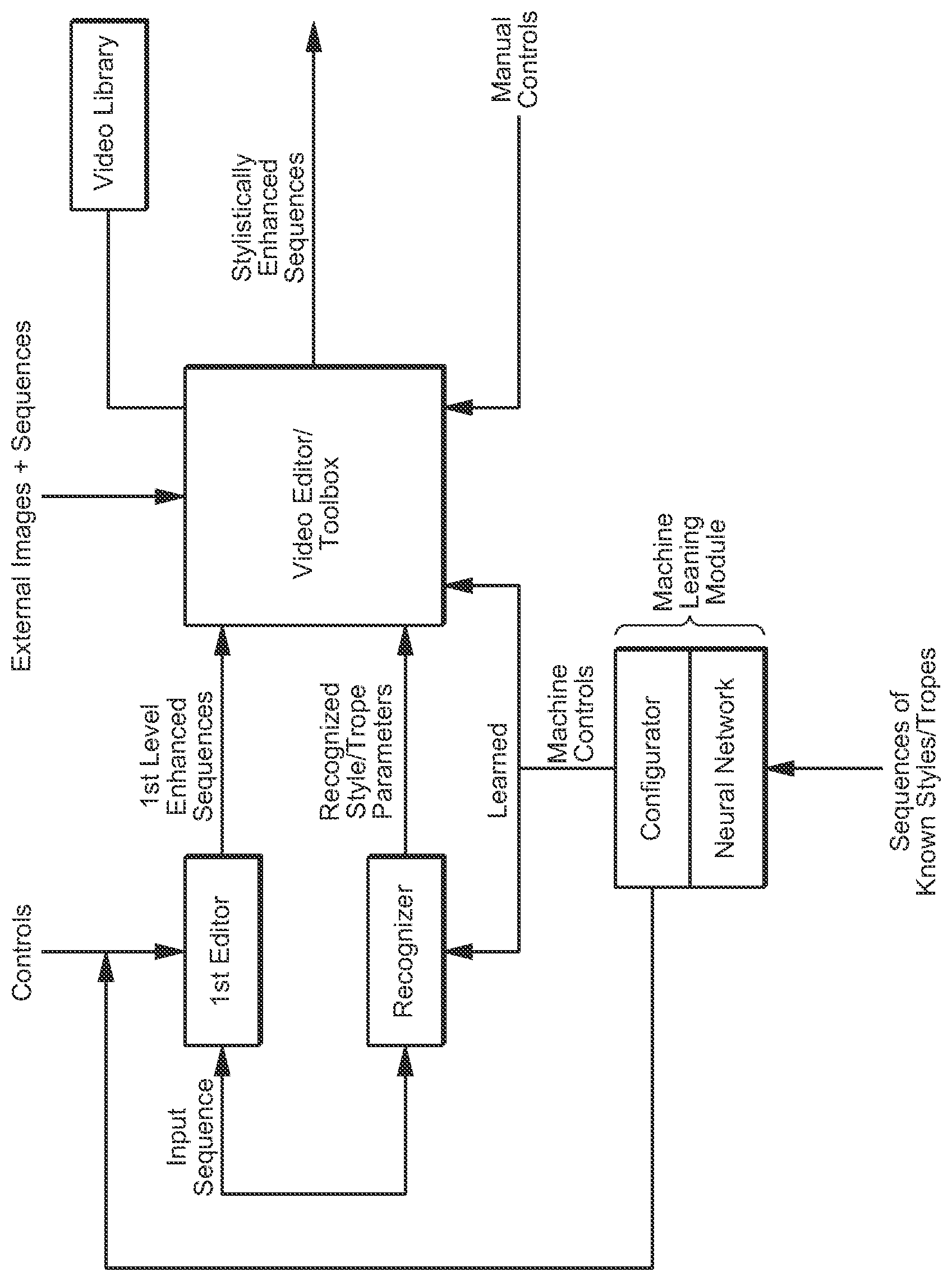Patent US12100427 — Scene-creation using high-resolution video perspective manipulation and editing techniques — Figure 1