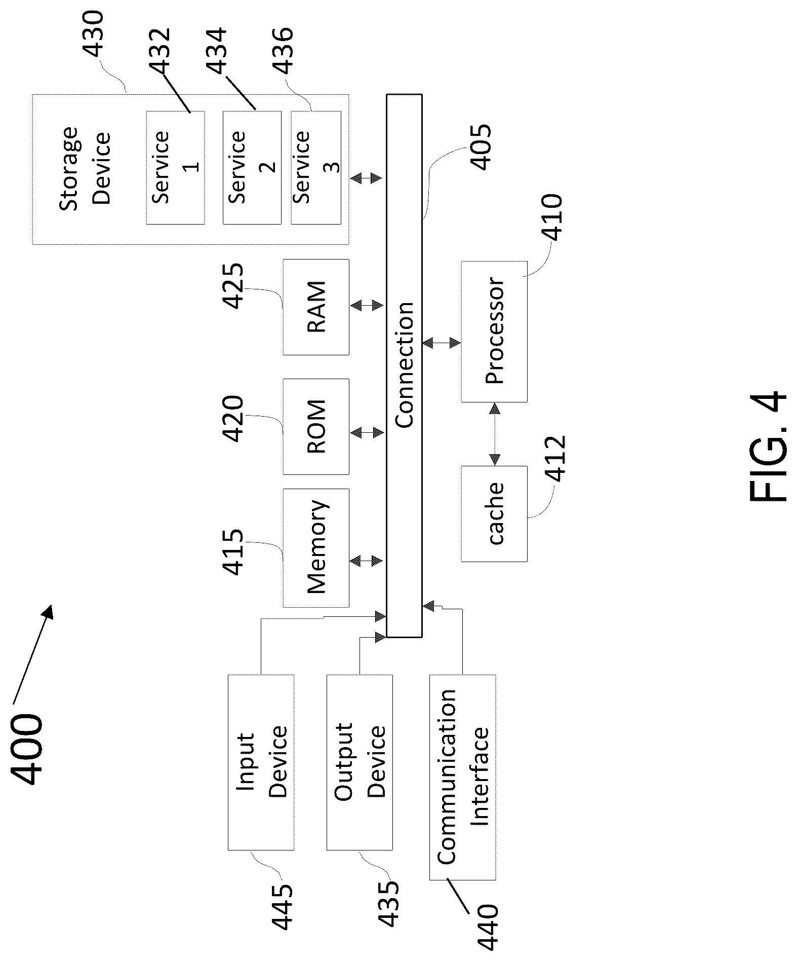 Patent US12100429 Figure 4 – Methods and systems for controlling thermal performance and vibration performance of hard disk drives