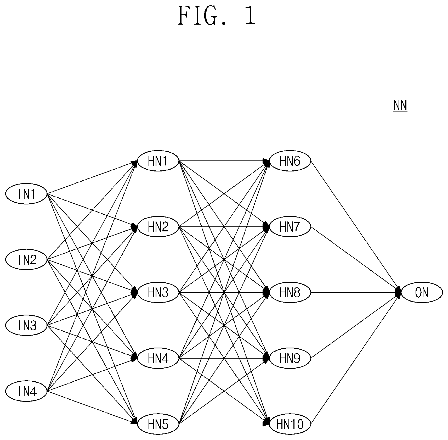Patent US12100442 — Flash memory device configured to be bonded to external semiconductor chip and computing device including flash memory device coupled to neural processor chip — Figure 1