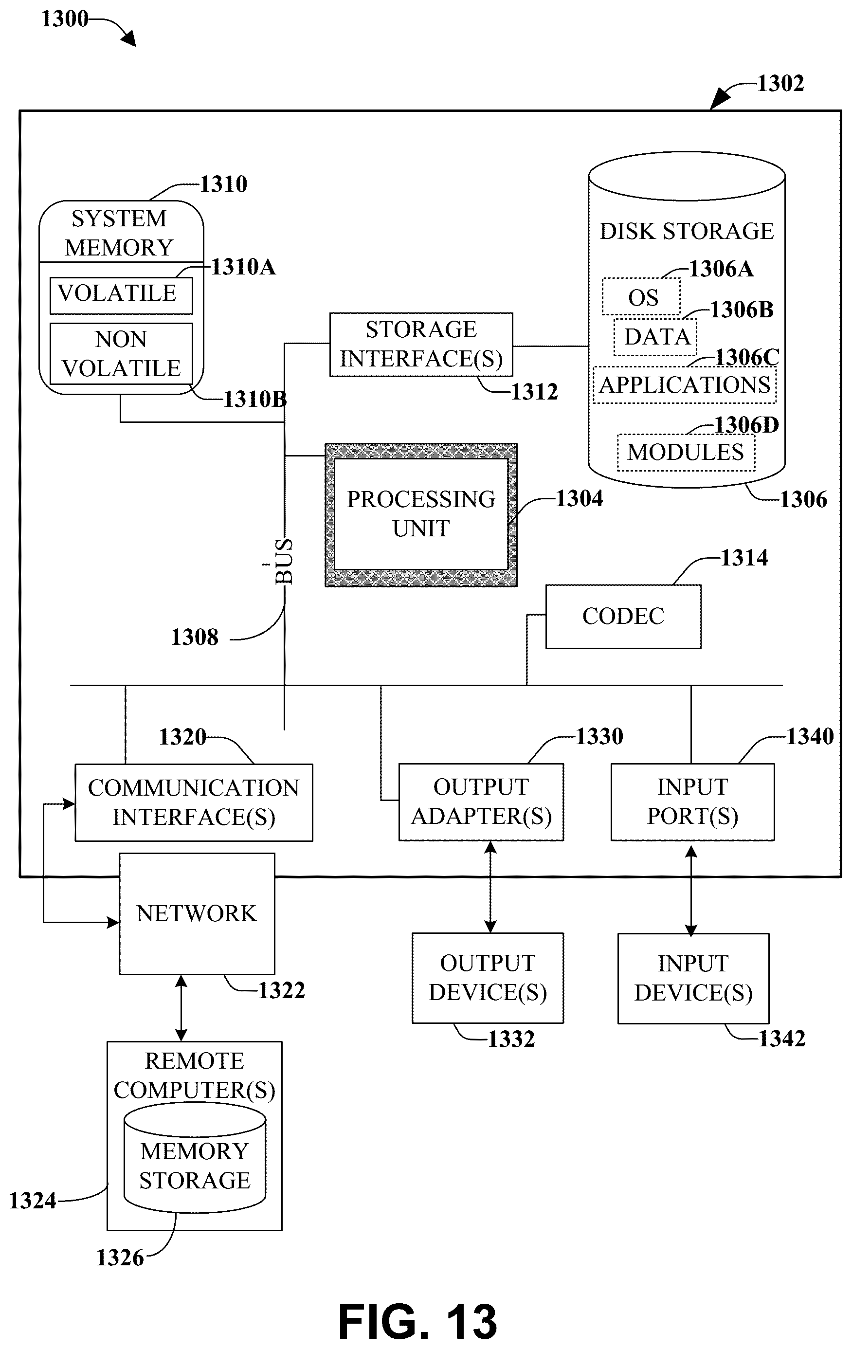 Patent US12100449 Figure 14 – Differential programming of two-terminal resistive switching memory with intrinsic error suppression