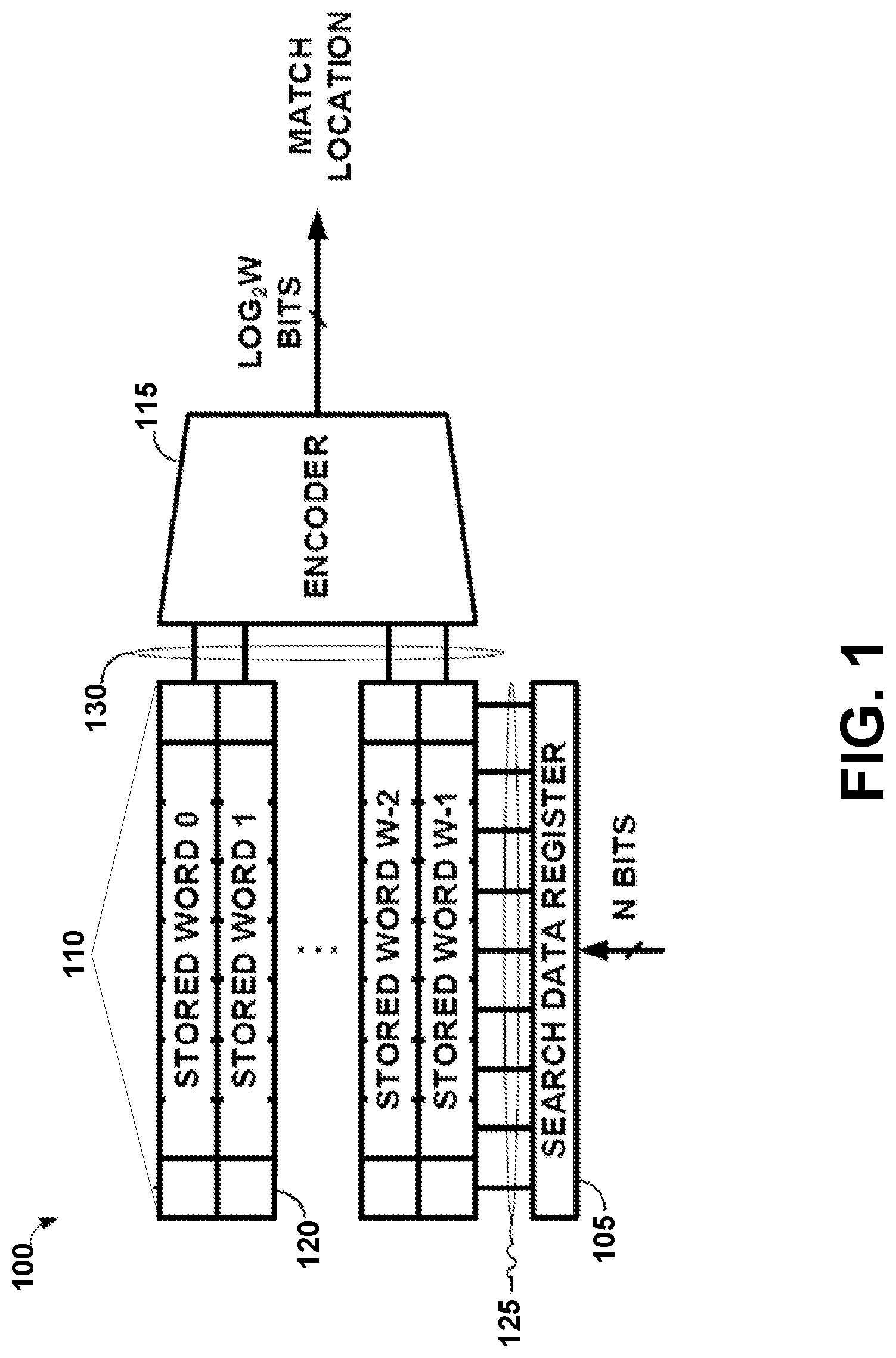 Patent US12100451 Figure 1 – Methods and systems for an analog cam with fuzzy search
