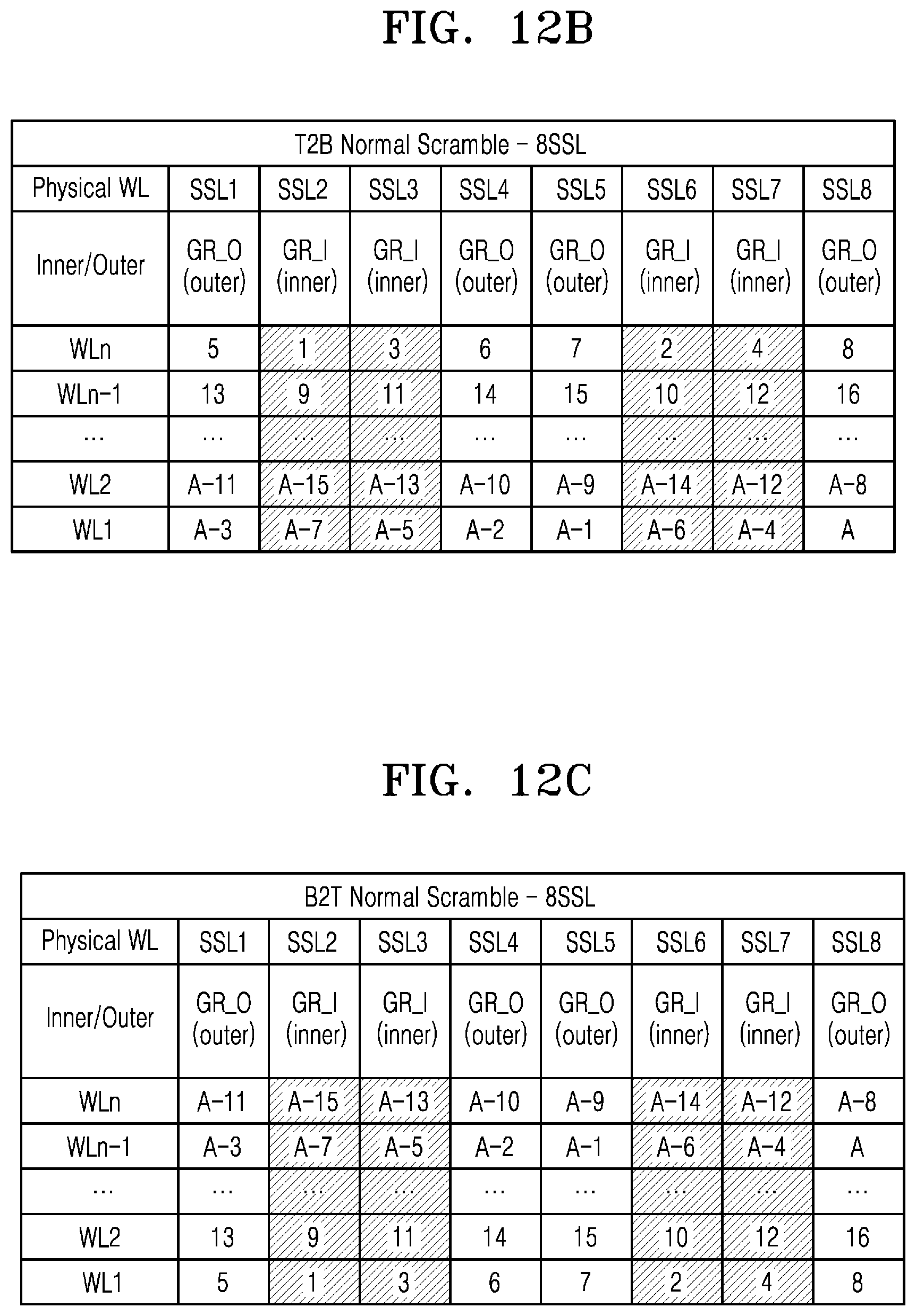 Patent US12100452 Figure 17 – Non-volatile memory device