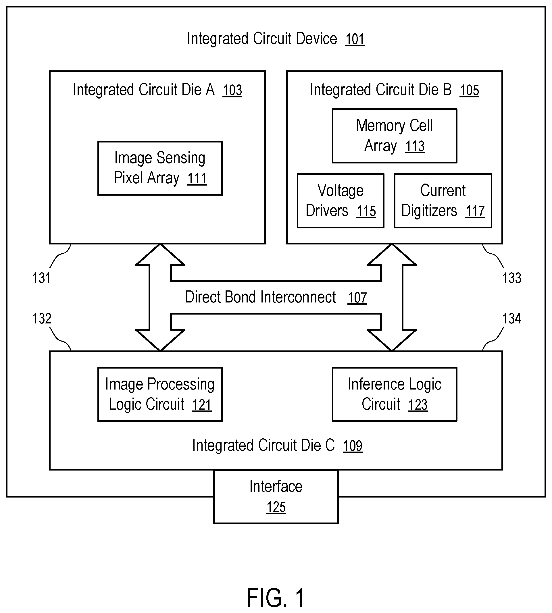 Patent US12100455 — Weight calibration check for integrated circuit devices having analog inference capability — Figure 1