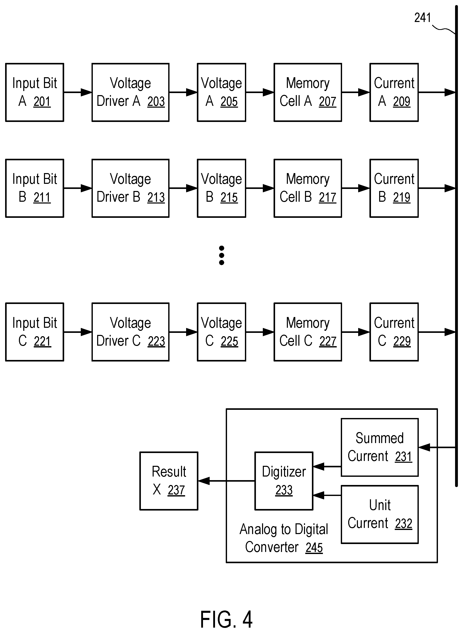 Patent US12100455 Figure 4 – Weight calibration check for integrated circuit devices having analog inference capability