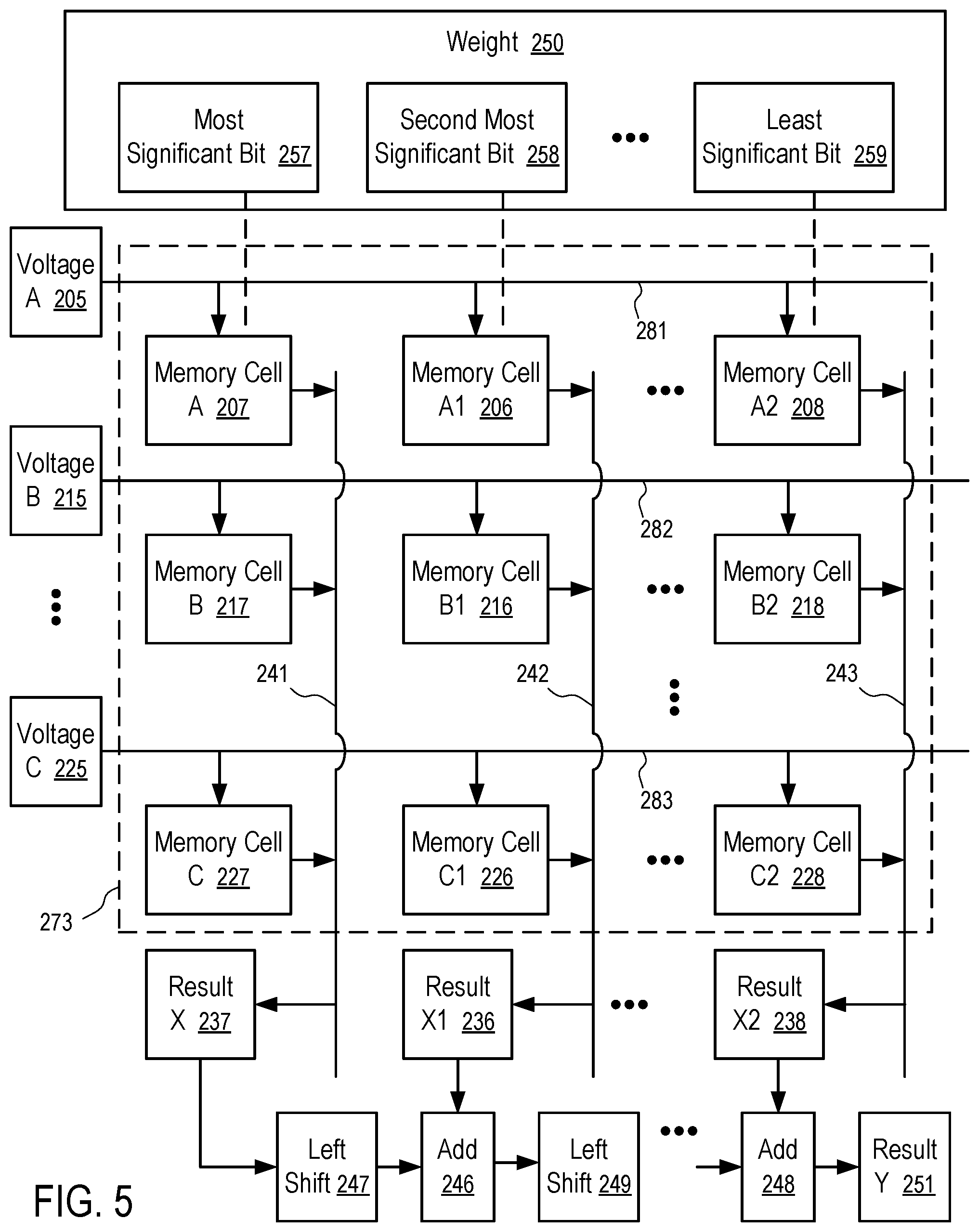 Patent US12100455 Figure 5 – Weight calibration check for integrated circuit devices having analog inference capability
