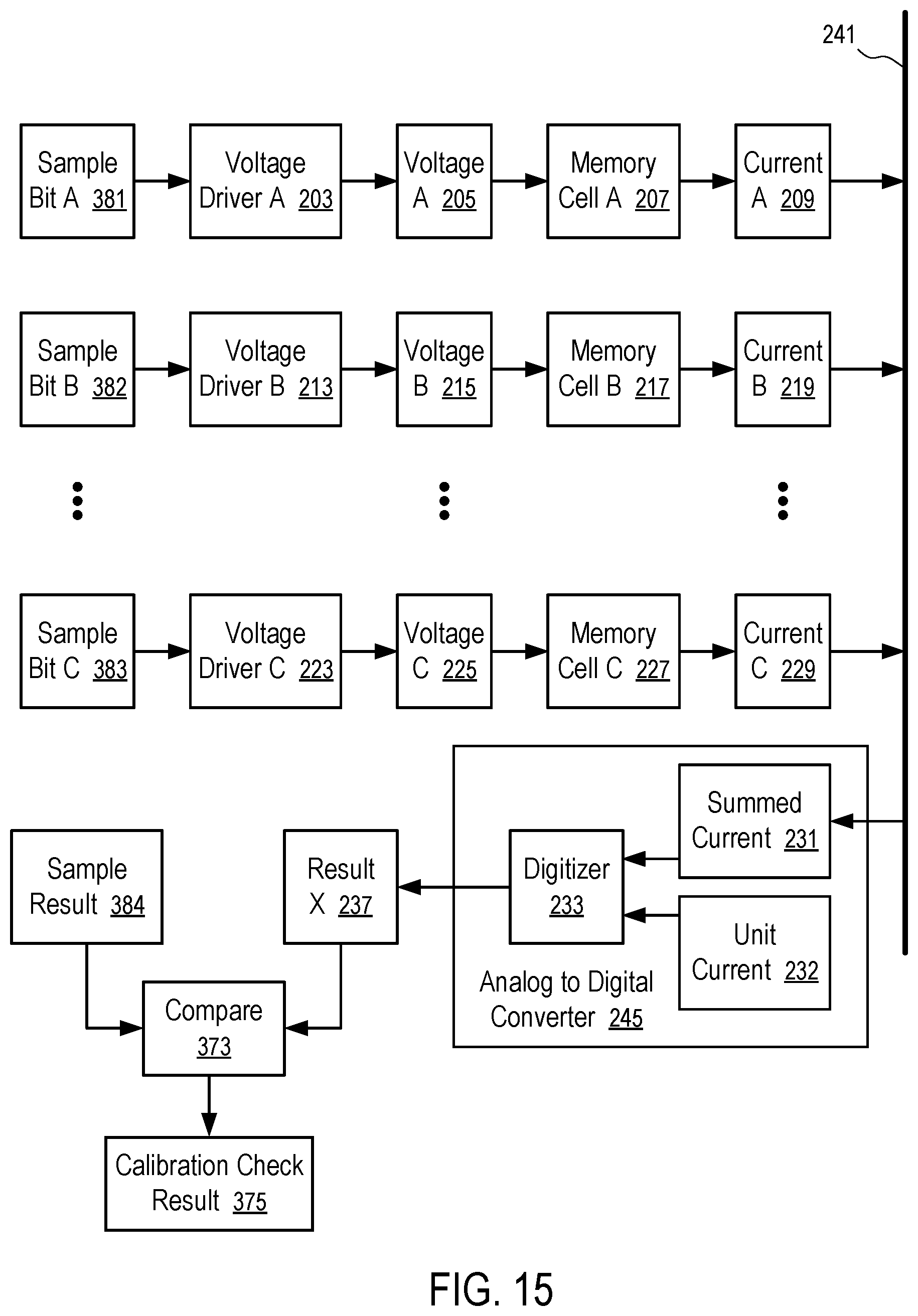 Patent US12100455 Figure 15 – Weight calibration check for integrated circuit devices having analog inference capability