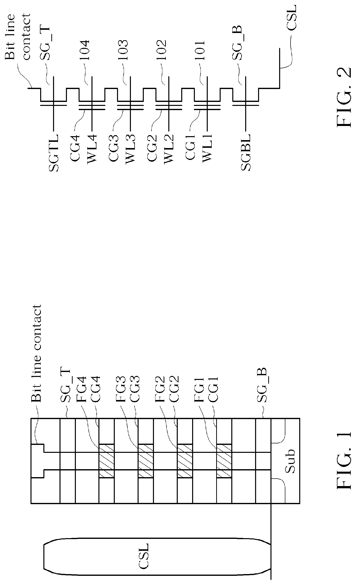 Patent US12100456 — Memory device and erasing and verification method thereof — Figure 1