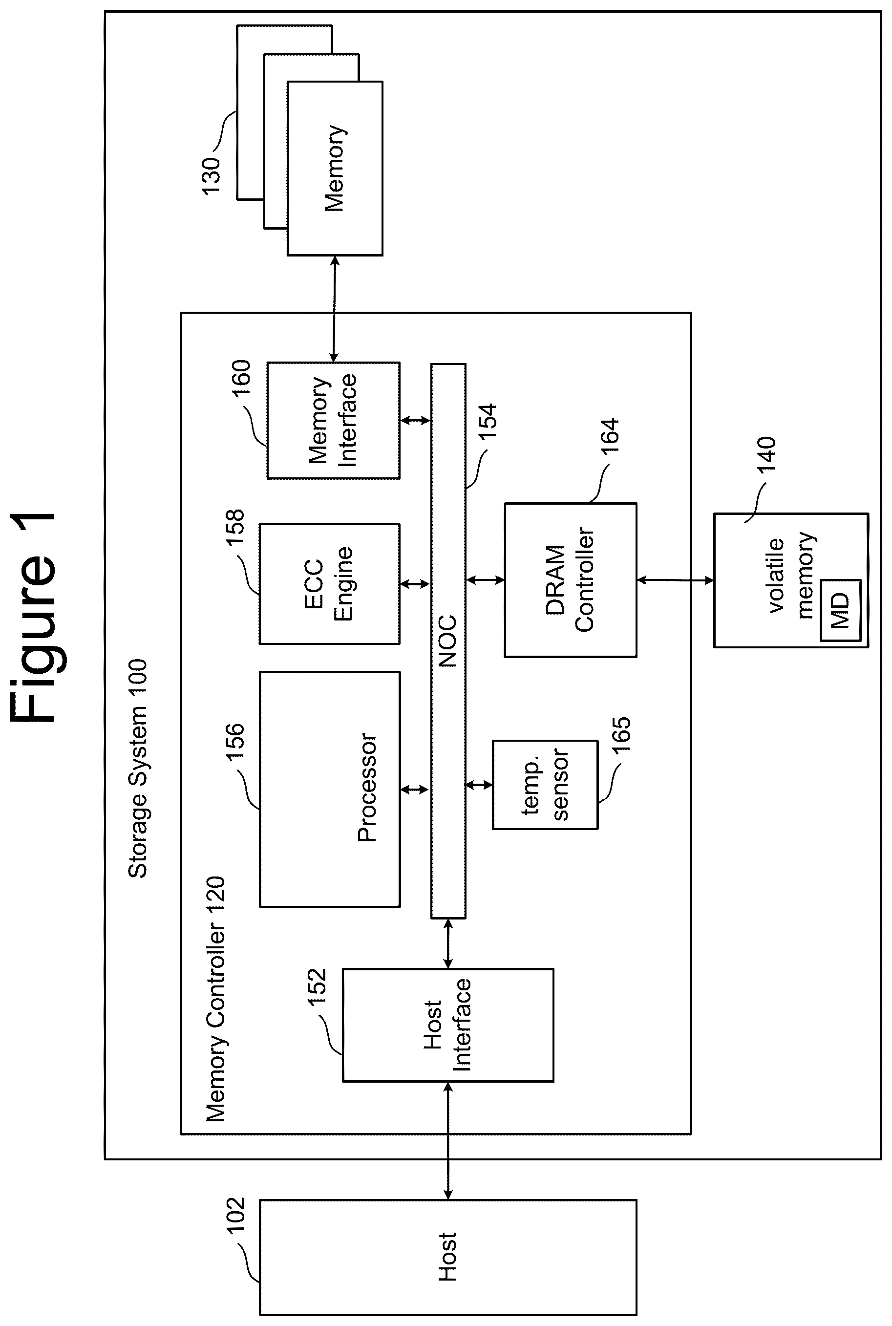 Patent US12100461 — Non-volatile memory with suspension period during programming — Figure 1