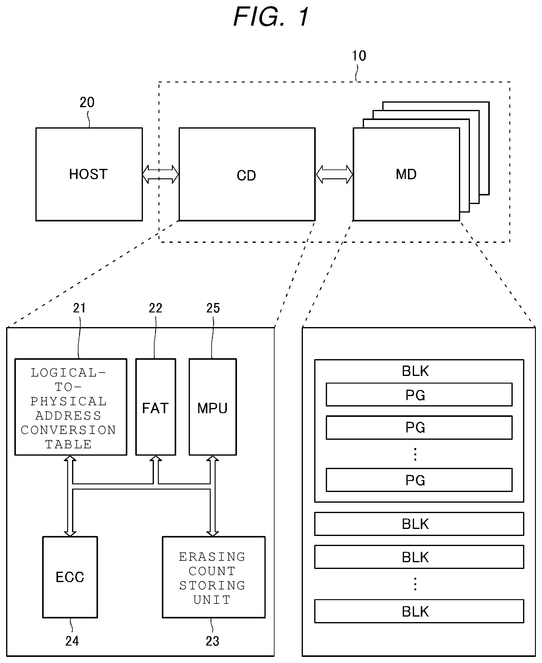 Patent US12100470 — Semiconductor memory device — Figure 1