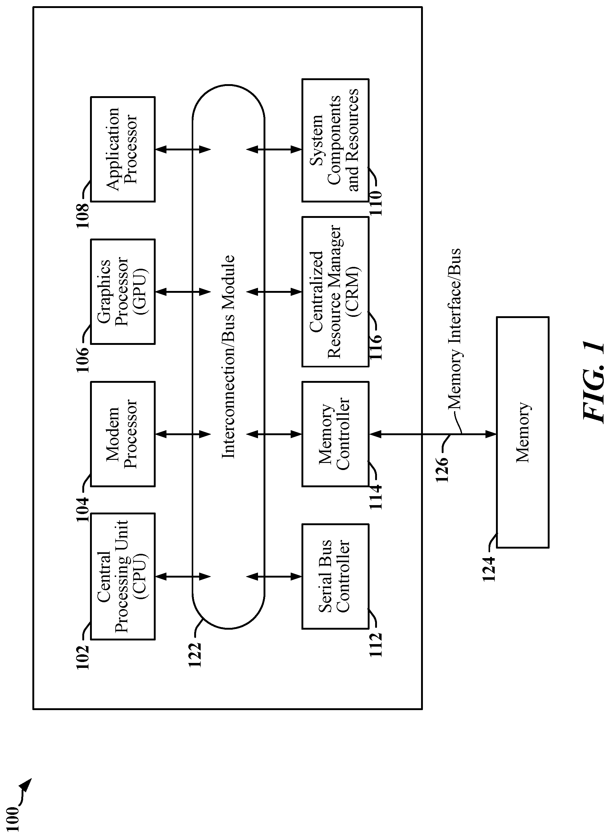 Patent US12100474 — Clock qualifier enhancement for external double data rate memory interfaces — Figure 1