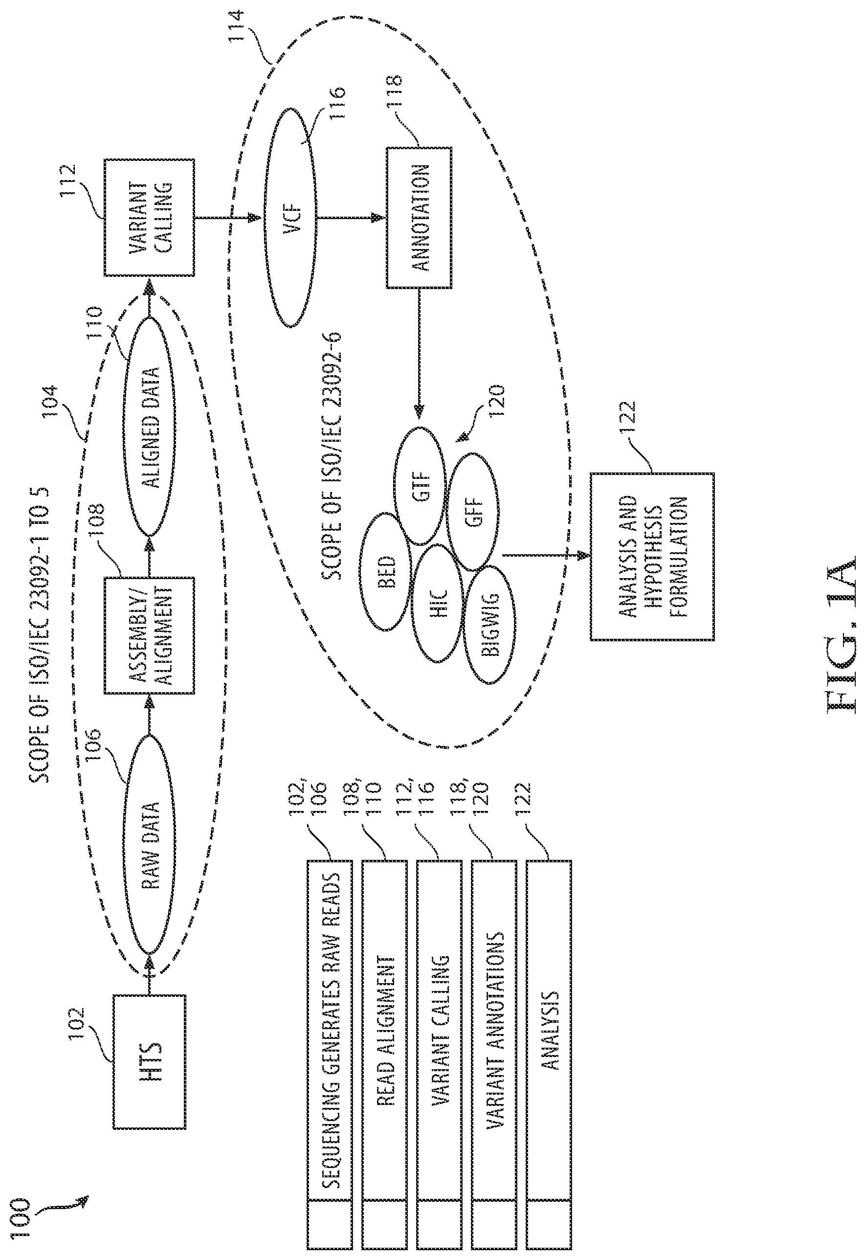 Patent US12100481 — System and method of efficient coding and decoding of contact matrices — Figure 1