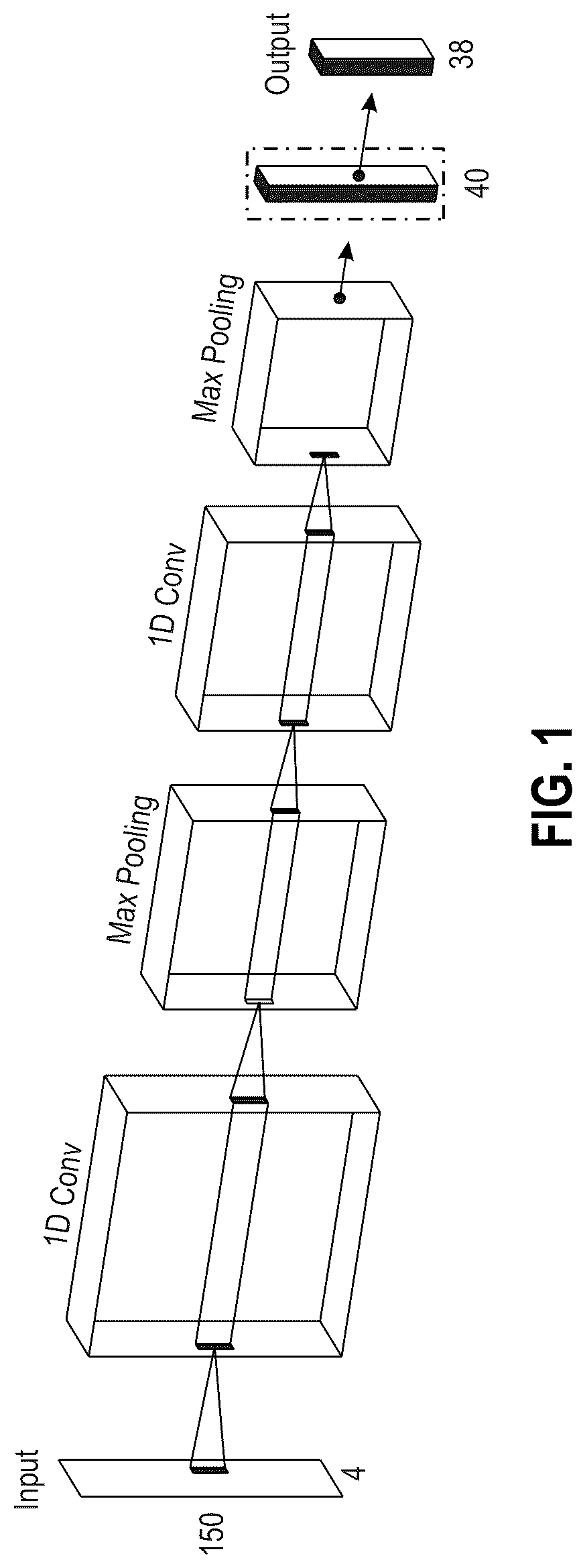Patent US12100486 — Identification of unknown genomes and closest known genomes — Figure 1