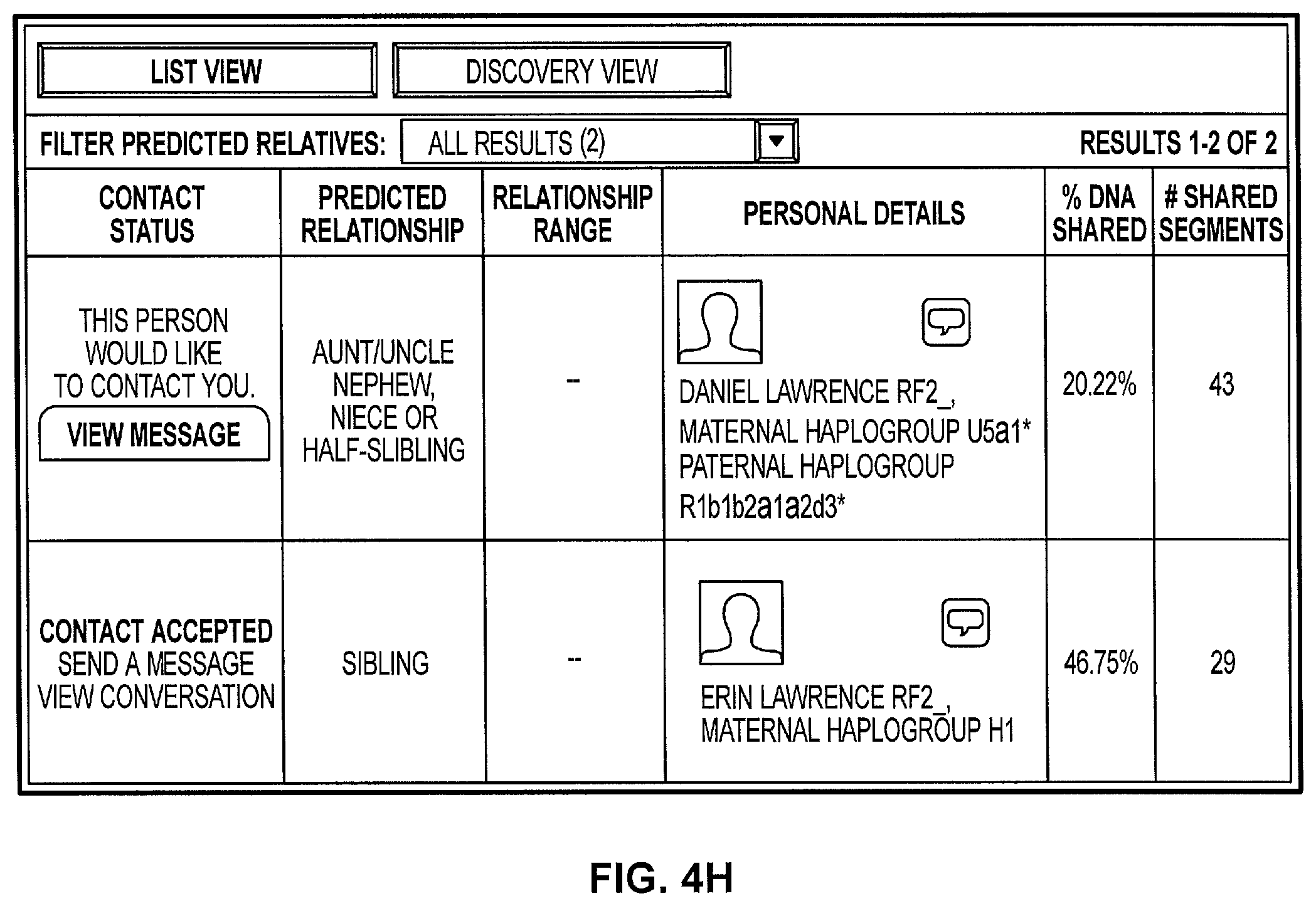 Patent US12100487 Figure 9 – Finding relatives in a database