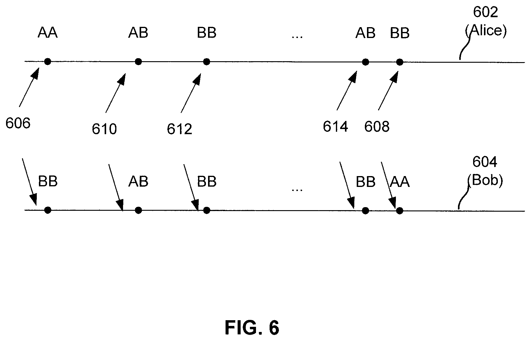 Patent US12100487 Figure 12 – Finding relatives in a database